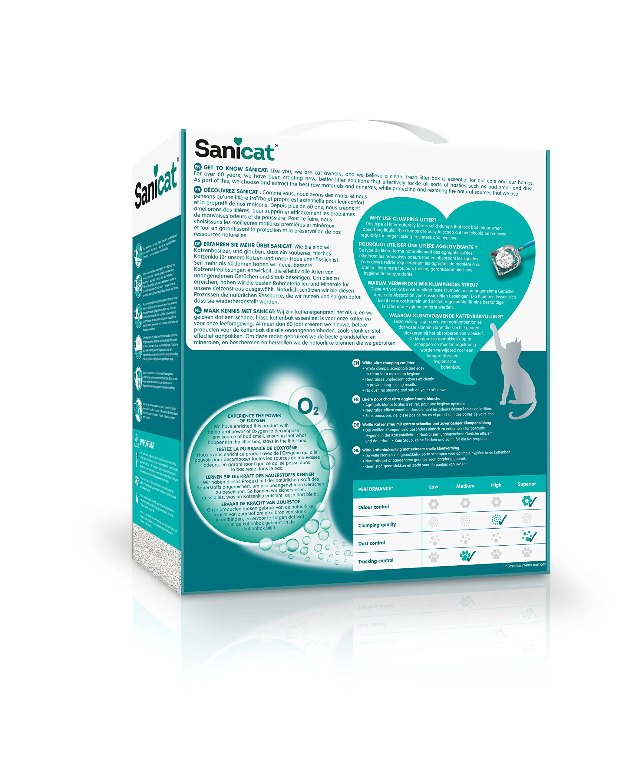 Sanicat Lettiera per Gatti Agglomerante Senza Profumo, 6 L - immagine 2