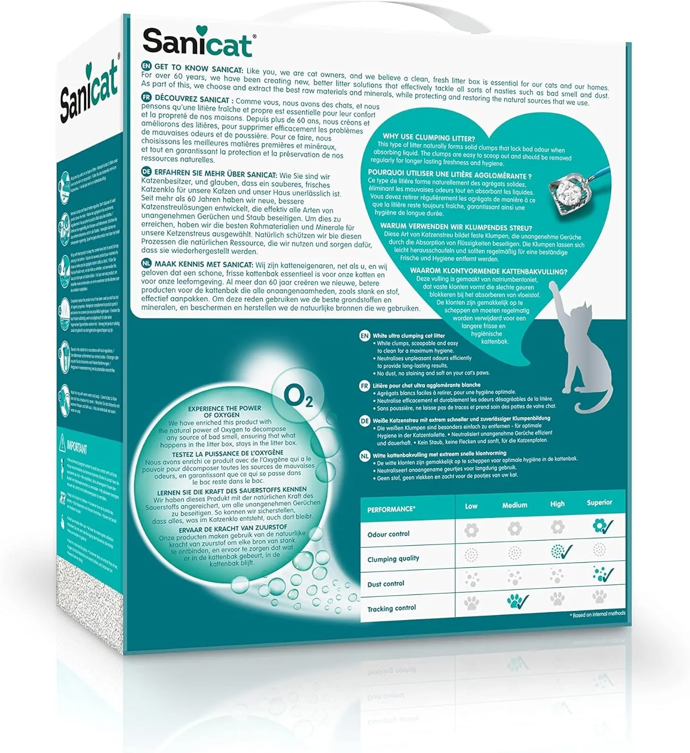 Sanicat Lettiera per Gatti Agglomerante Senza Profumo, 6 L - immagine 3