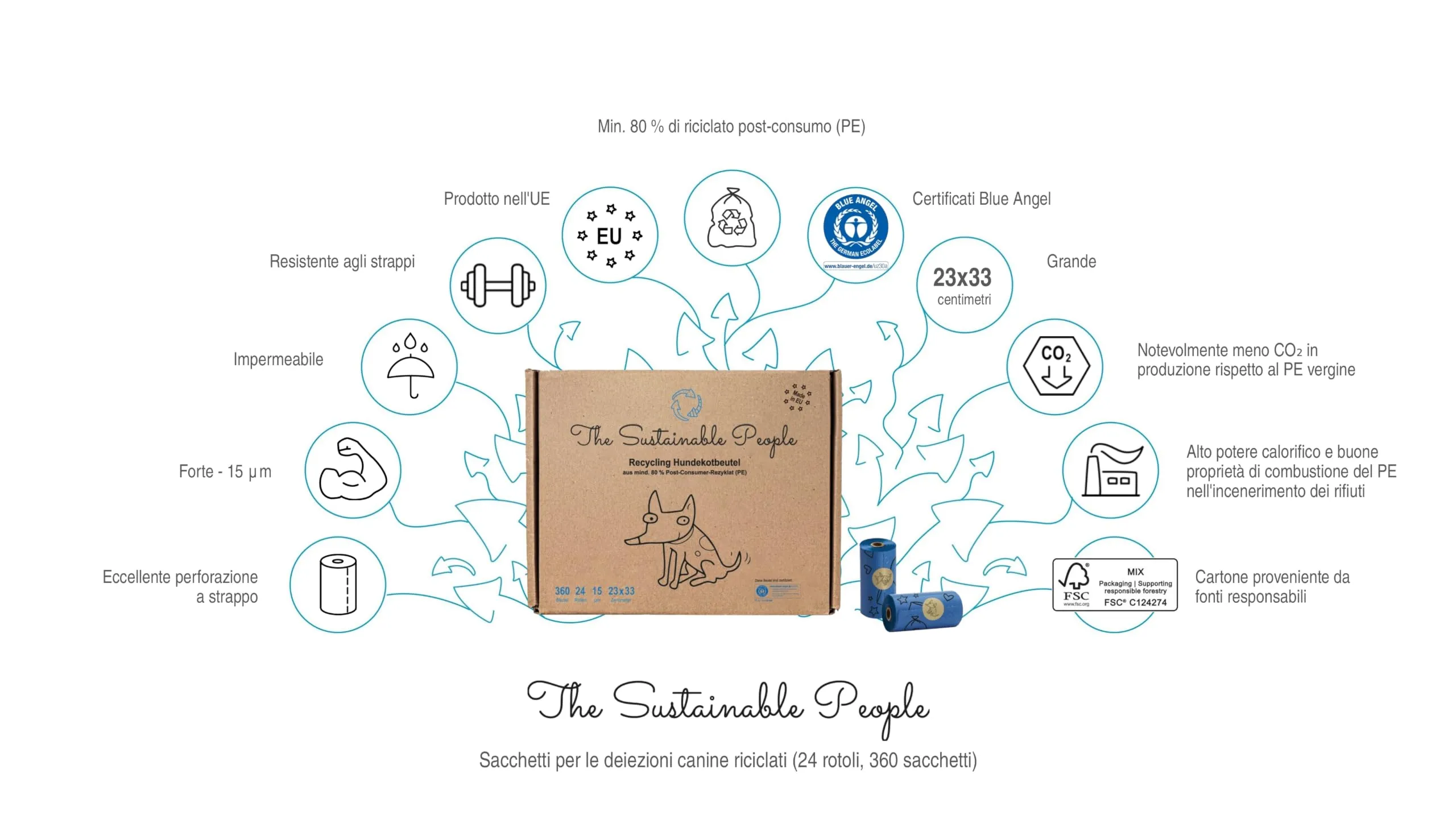 The Sustainable People Sacchetti riciclati per deiezioni canine, 360 unità (24 rotoli) - immagine 2