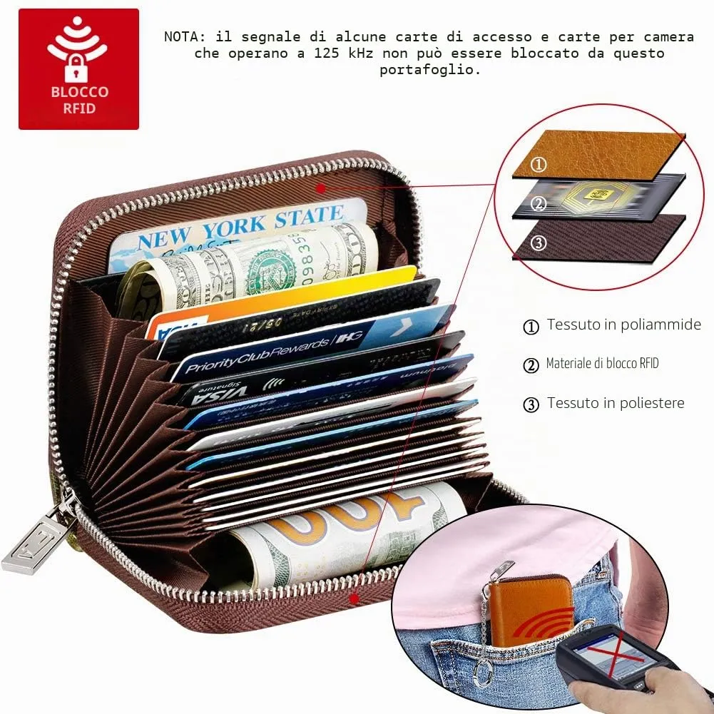 FurArt Porta Carte di Credito con Cerniera e Blocco RFID per Donna e Uomo - immagine 5