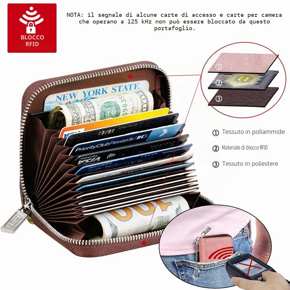 FurArt Porta Carte di Credito con Cerniera e Blocco RFID per Donna e Uomo - immagine 5