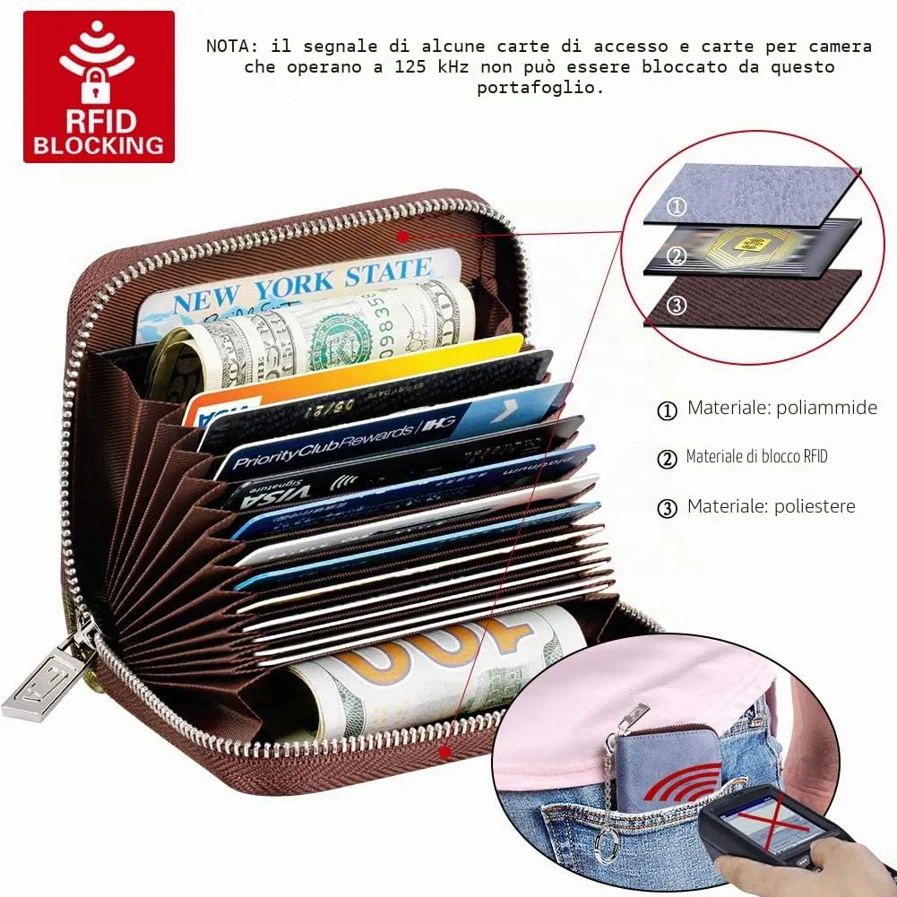 FurArt Porta Carte di Credito con Blocco RFID e Cerniera per Donna e Uomo - immagine 5