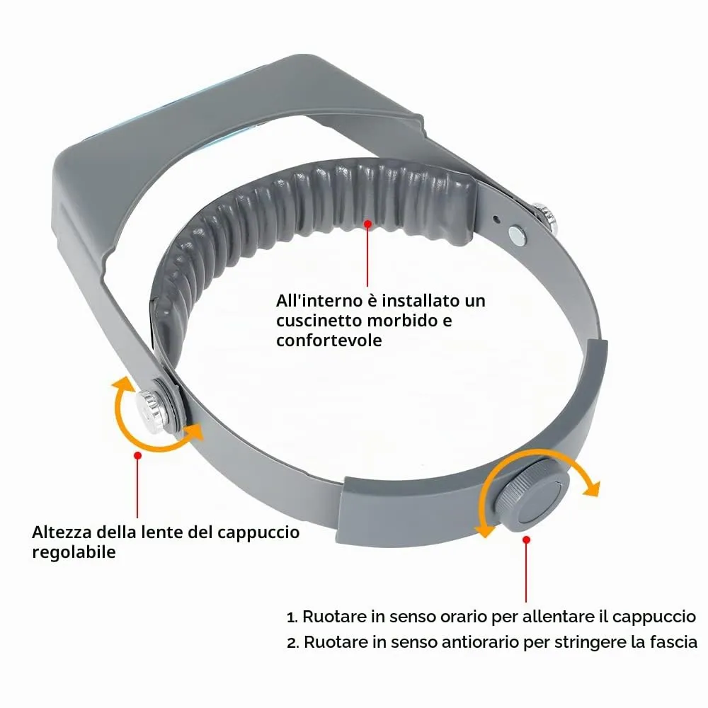 Ghopy Occhiali Lente d'Ingrandimento Montata Sulla Testa con 4 Lenti Sostituibili per Gioielli, Orologi e Artigianato - immagine 3