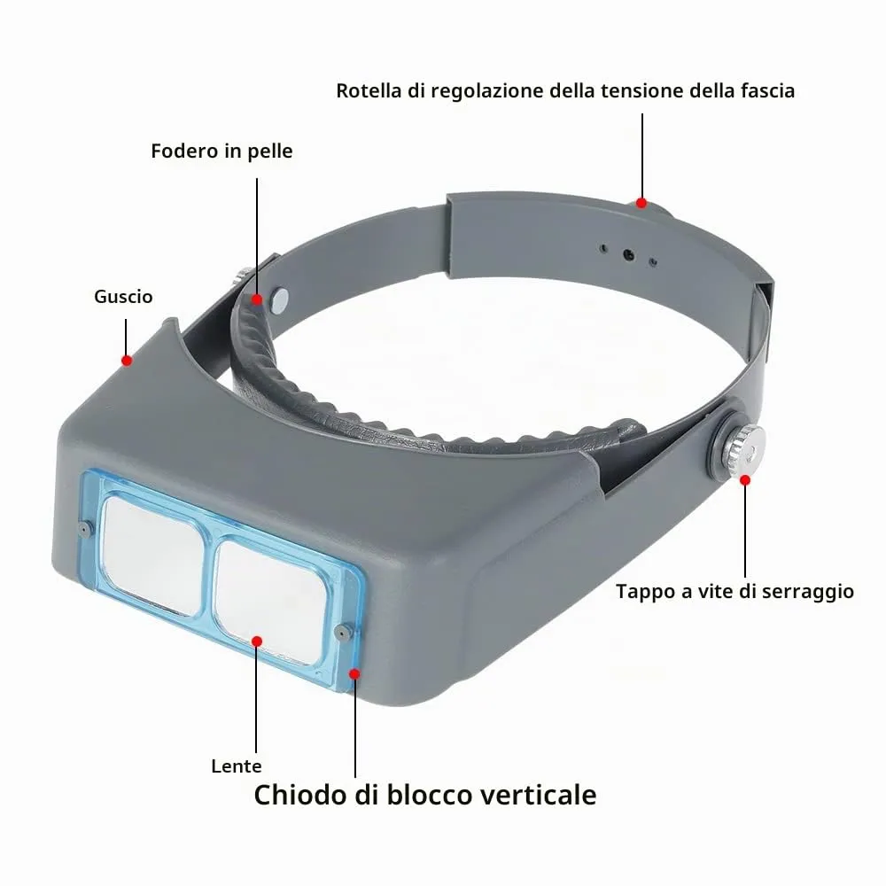 Ghopy Occhiali Lente d'Ingrandimento Montata Sulla Testa con 4 Lenti Sostituibili per Gioielli, Orologi e Artigianato - immagine 6