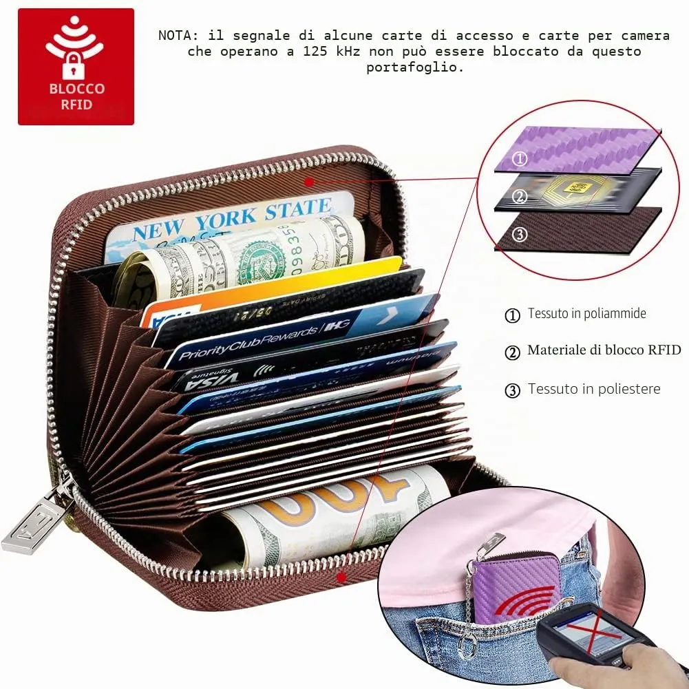 FurArt Porta Carte di Credito con Blocco RFID e Cerniera per Donna e Uomo - immagine 5