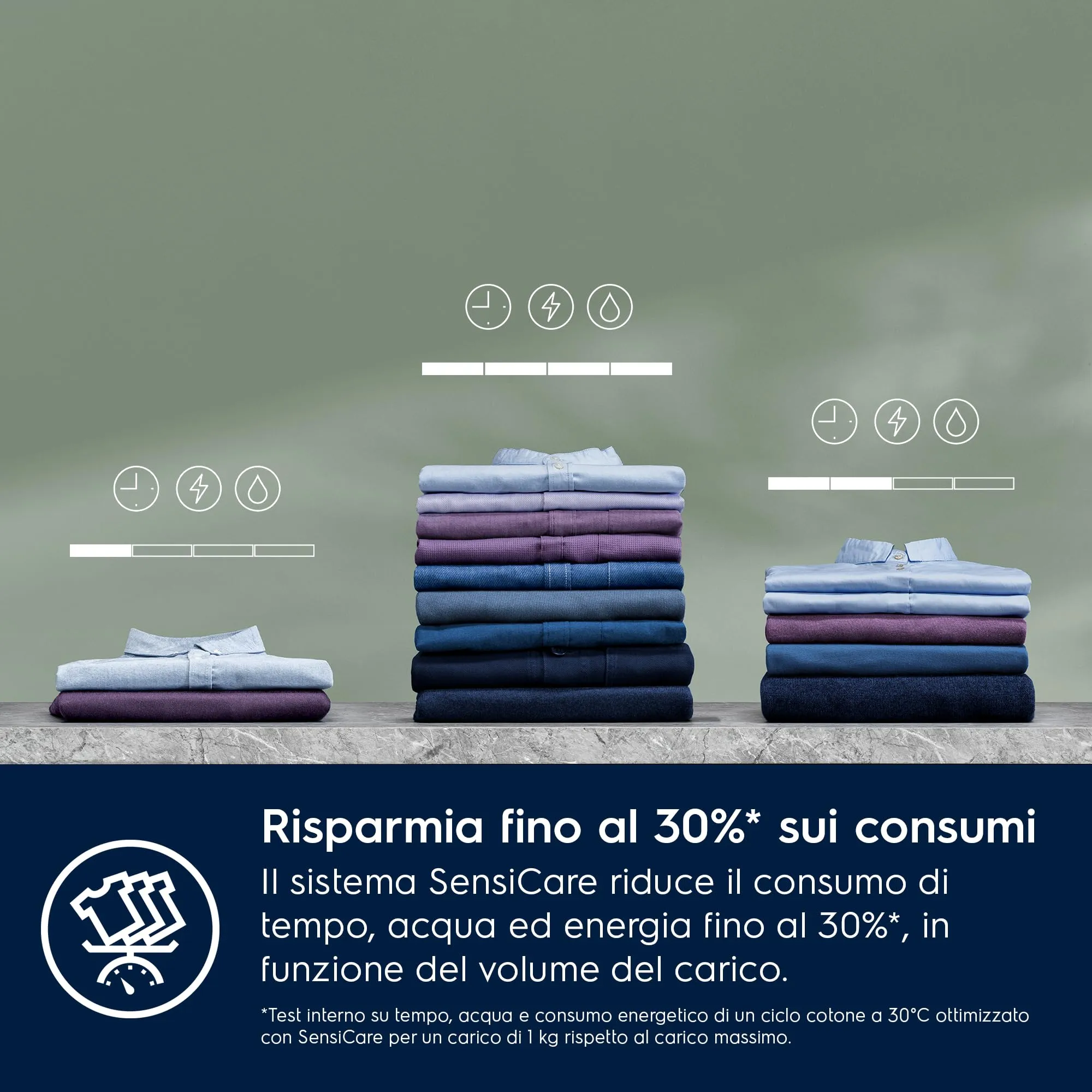Electrolux PerfectCare 600 Lavatrice a Carica Frontale 6 kg, EW6S560I, 1000 Giri, Bianco - immagine 2