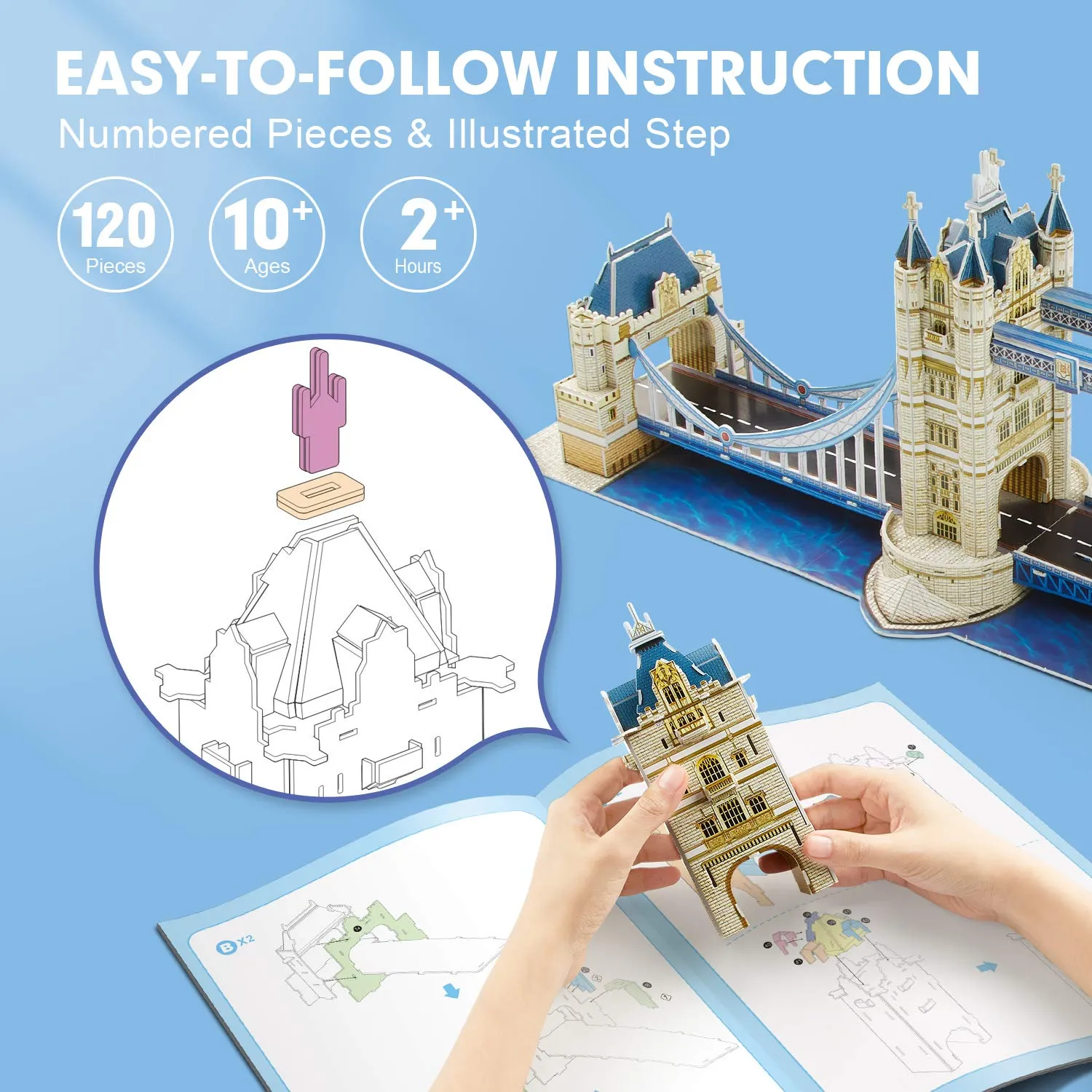 CubicFun Puzzle 3D Tower Bridge Londra con National Geographic Libretto Fotografico, 120 Pezzi - immagine 7