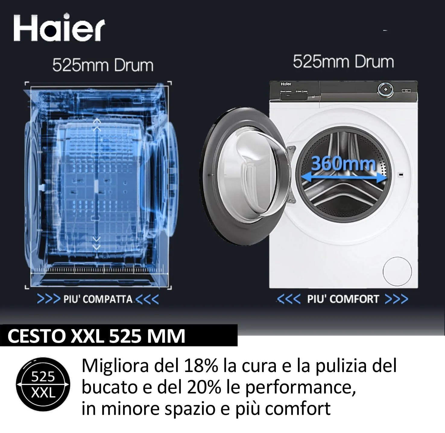 Haier I-Pro Serie 7 Lavasciuga Slim 8+5 Kg HWD80-B14979 Bianca - immagine 8