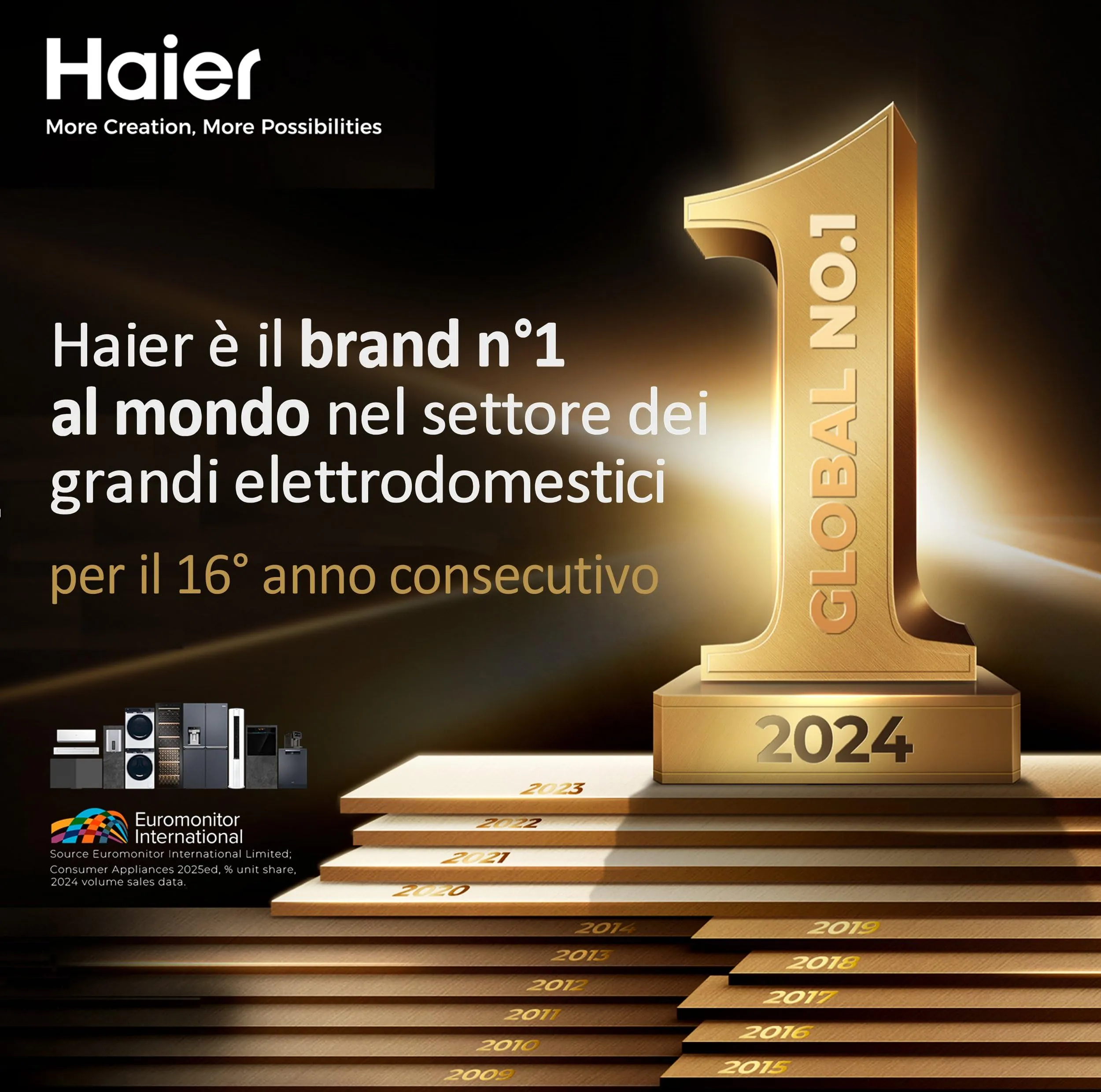 Haier I-Pro Serie 7 Lavasciuga Slim 8+5 Kg HWD80-B14979 Bianca - immagine 9