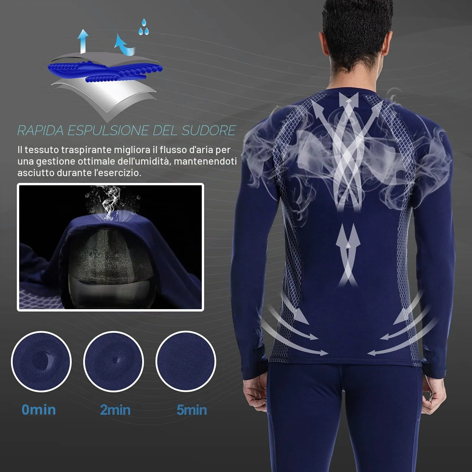 MEETWEE Maglia Termica Uomo a Manica Lunga Compression Baselayer Sport - immagine 3