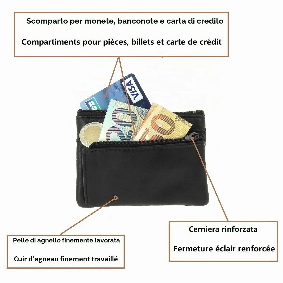 Karl Loven Portamonete Slim in Pelle A16 - immagine 3