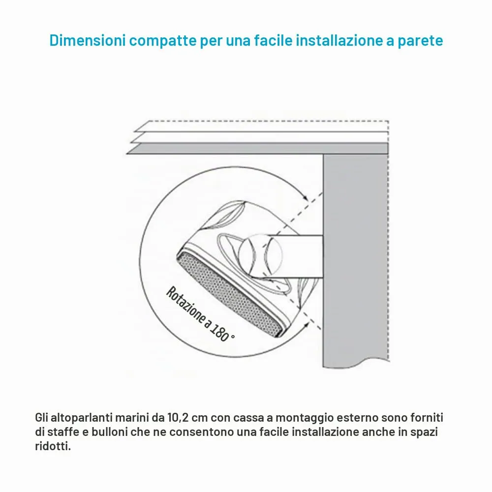 Herdio HMS-61W Mini Altoparlanti Marini Impermeabili 100W 10 cm, Bianco - immagine 6
