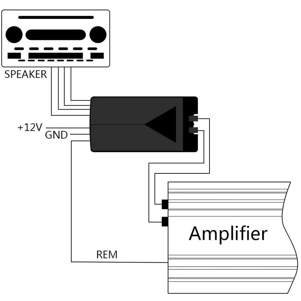 Greluma RCA Audio Convertitore di Uscita di Linea da Alto a Basso a 2 Canali con Livello Subwoofer Regolabile ZL119LUM - immagine 4