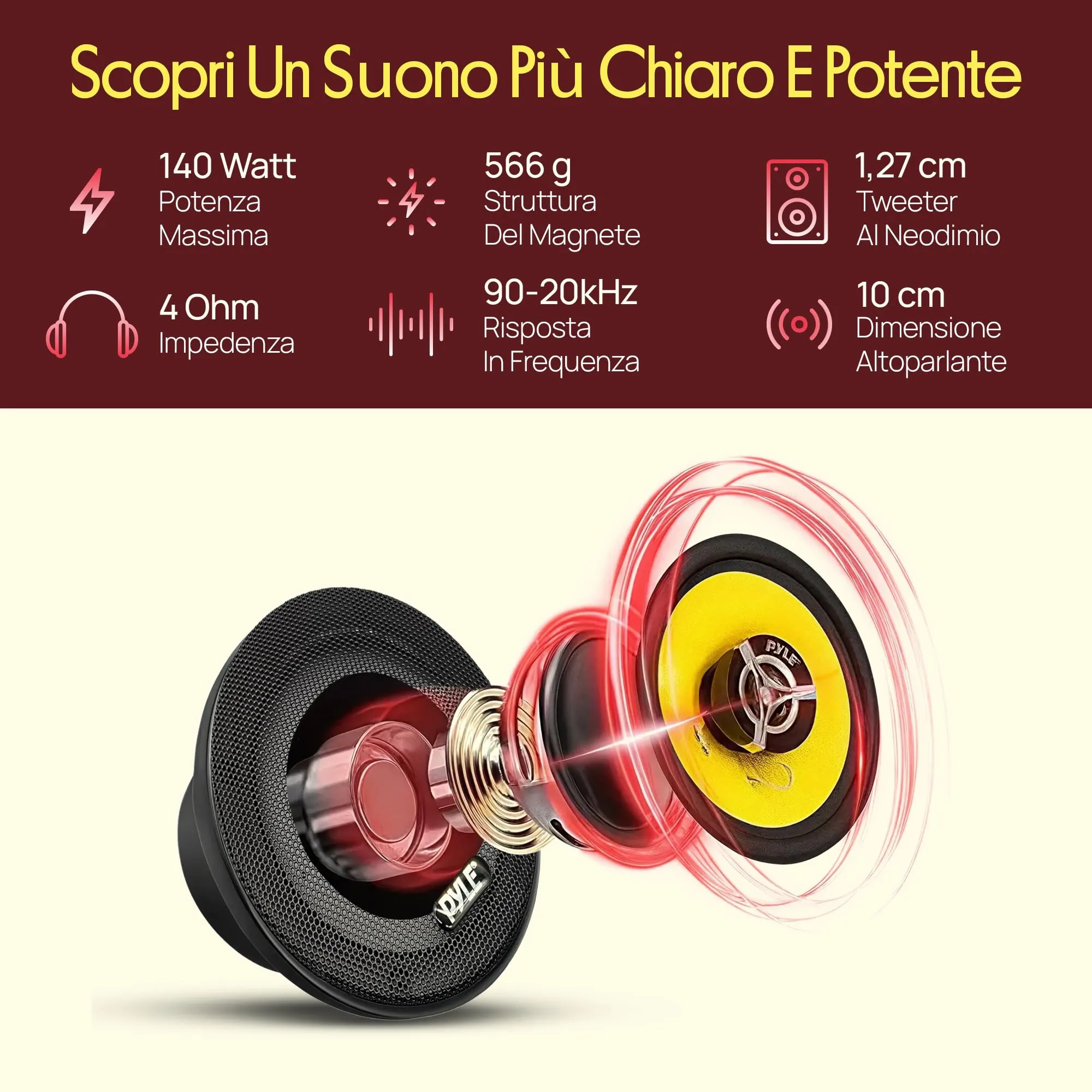Pyle PLG4.2 Altoparlanti Auto 10,16 cm, 140W, 4 Ohm, 2 Vie - immagine 4