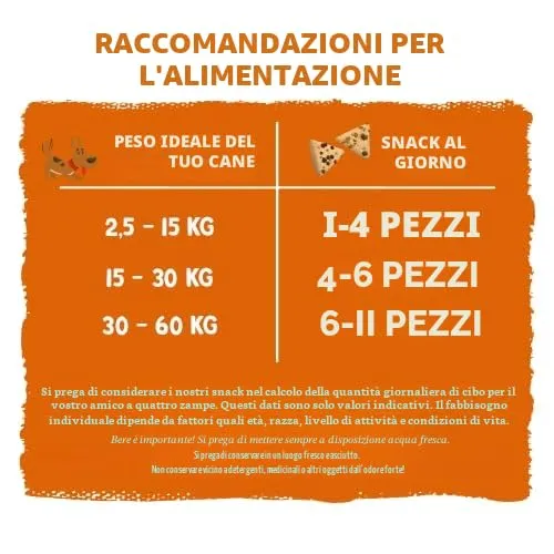Sammy's Hundesnacks Barretta alla frutta con mele e sambuco per cani, 4 x 800 g - immagine 6
