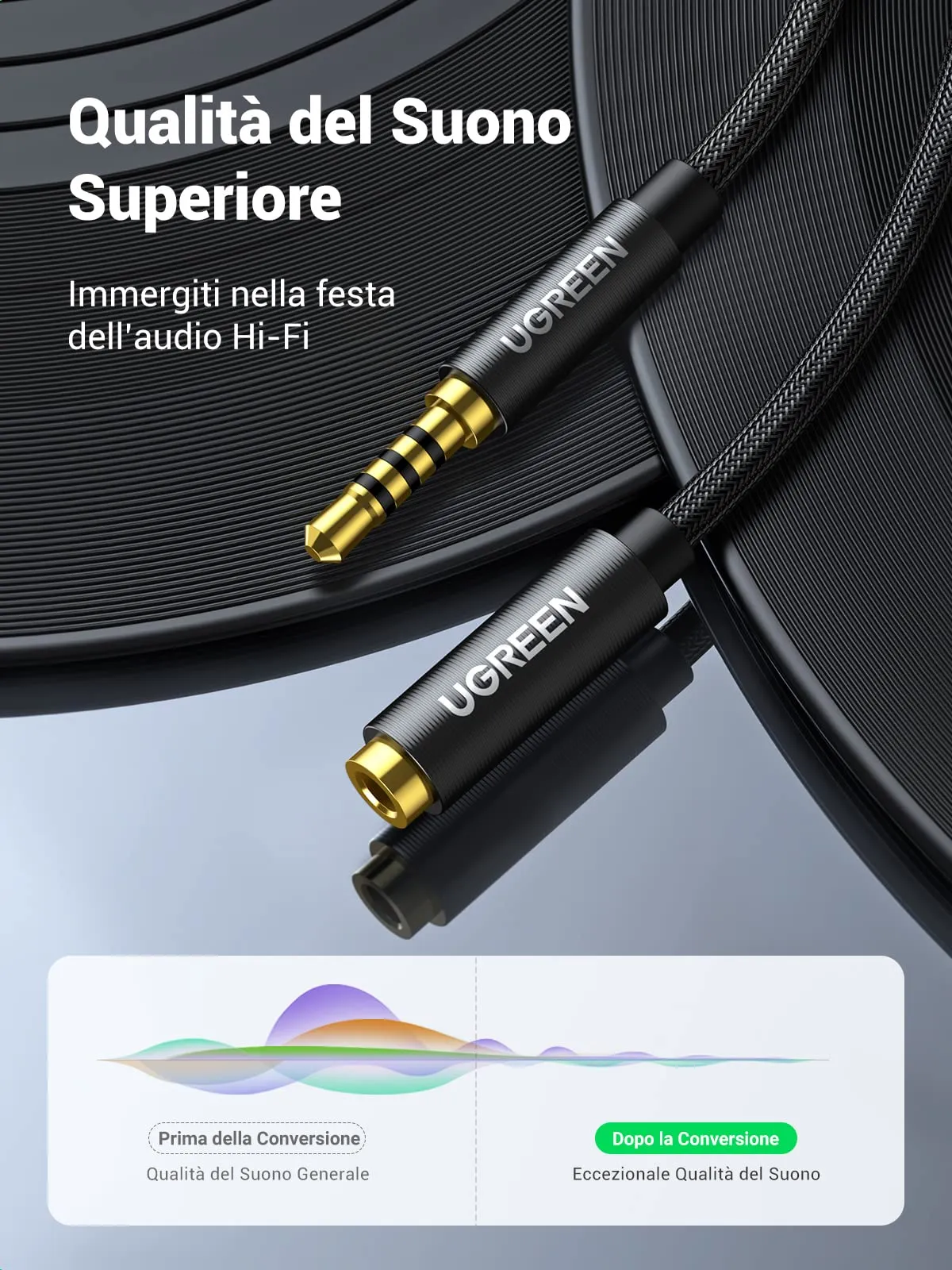 UGREEN Cavo Prolunga Jack 3,5mm con Microfono, 4 Poli, 2m - immagine 4