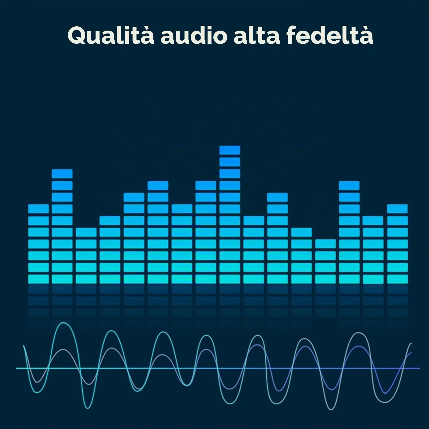 VENTION Prolunga Cuffie Jack 3,5mm Cavo Audio Stereo Maschio a Femmina 0.5m - immagine 7