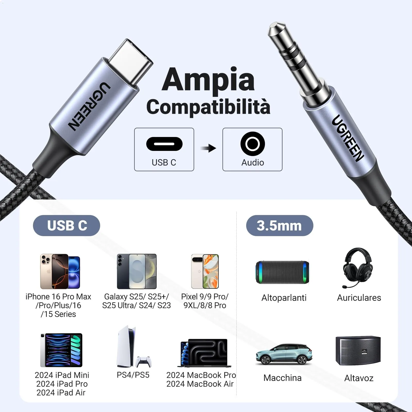 UGREEN Cavo USB C a Jack 3.5mm con Chip DAC, 1m, Grigio - immagine 6