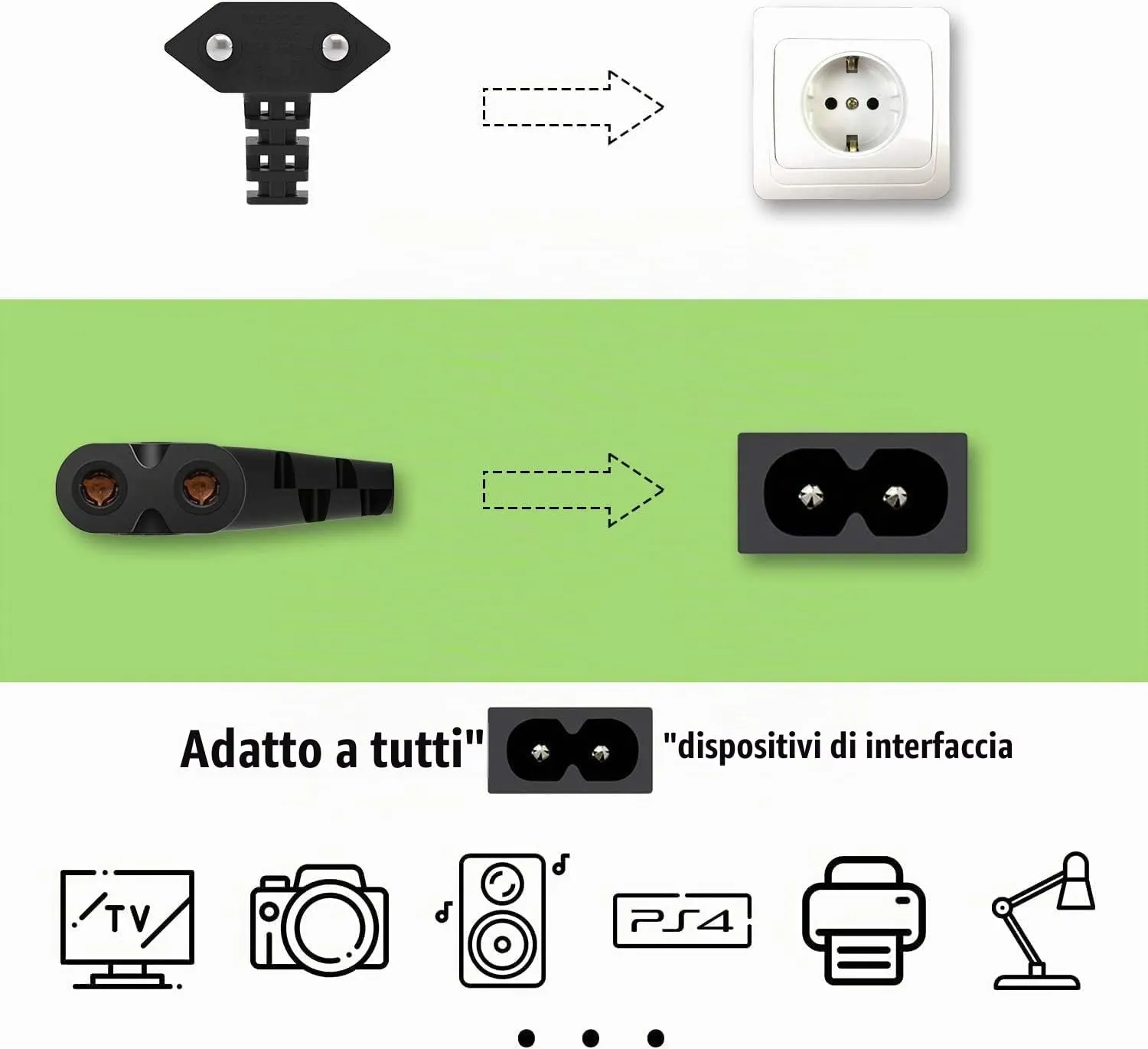 CABLEPELADO Cavo di Alimentazione IEC-320 a Gomito C7, 0,75 mm², Bianco, 2 Metri - immagine 4
