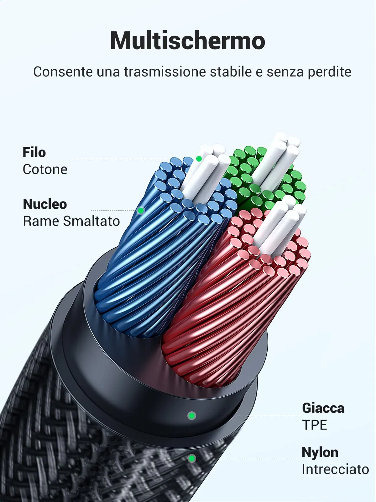 UGREEN Cavo Prolunga Jack 3,5mm con Microfono 4 Poli, 1m - immagine 6