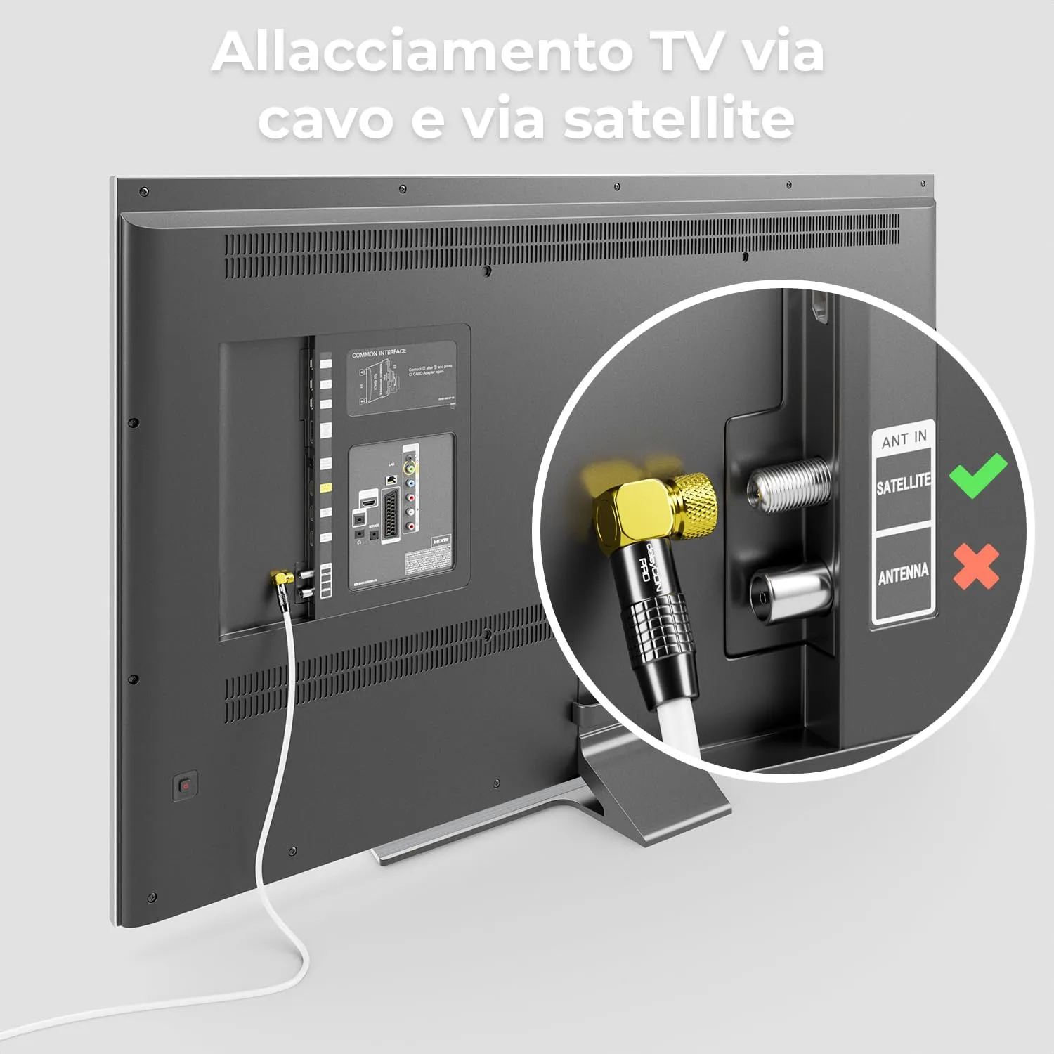 deleyCON Cavo Antenna SAT Satellitare Coassiale 1m, Connettore F 90° a Connettore F Dritto, Bianco - immagine 5