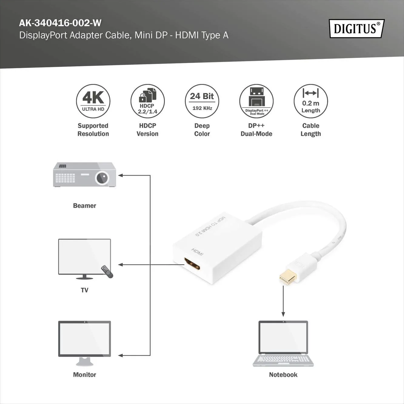 Digitus AK-340416-002-W Active Mini DisplayPort to HDMI Adapter Cable, Black - immagine 3