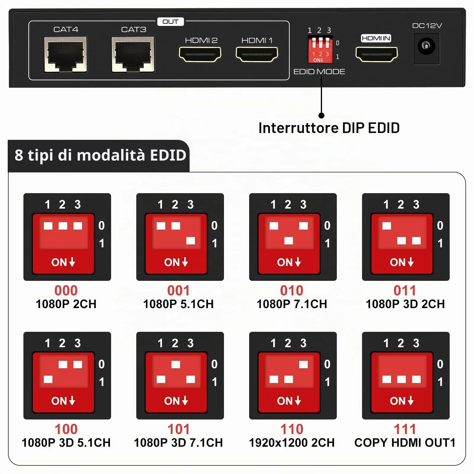 VEDINDUST HDMI Splitter Extender 1 in 2 Out 50m over Cat5e Cat6 Cat7 Ethernet with EDID and POC 1080p - immagine 4