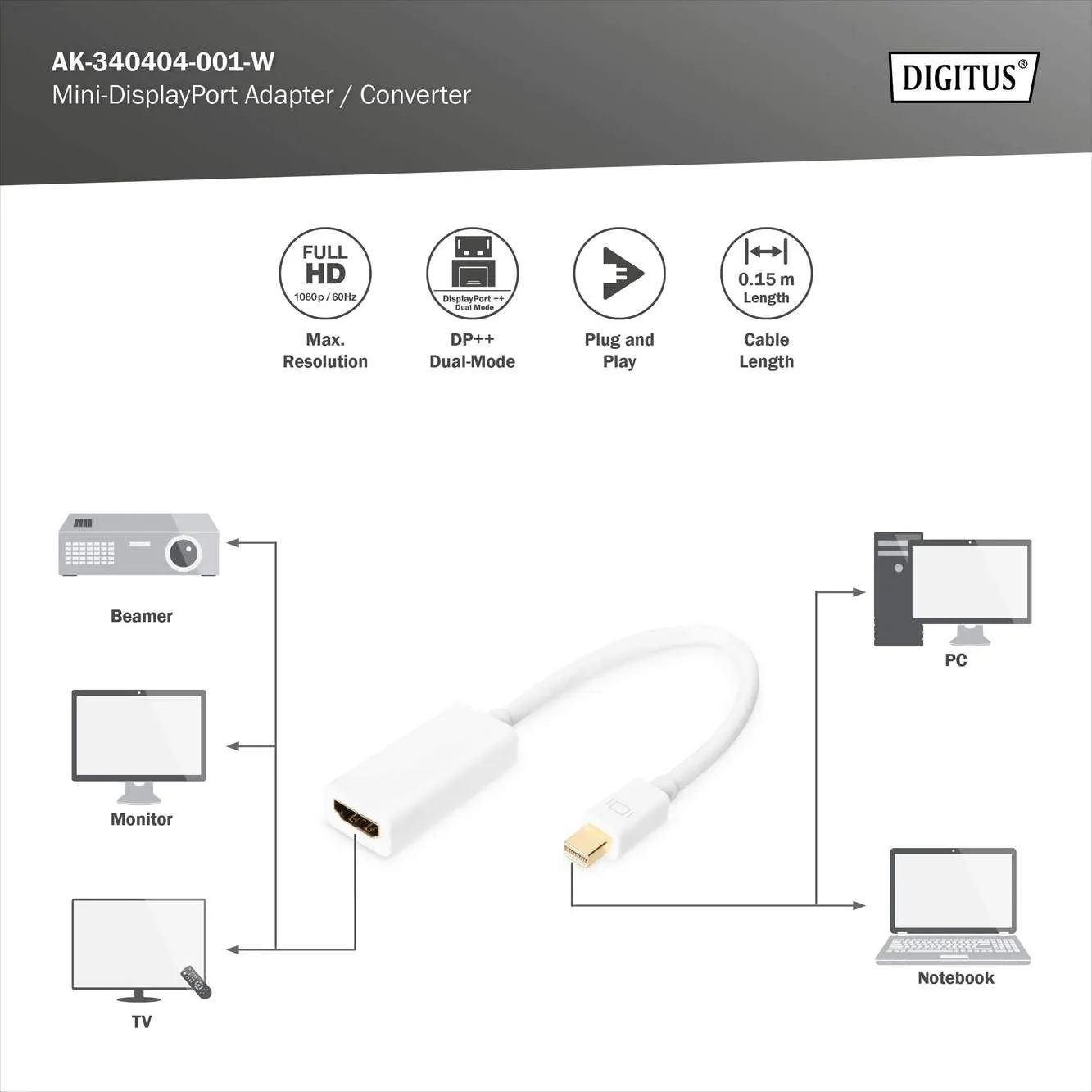 DIGITUS Adattatore Mini DisplayPort a HDMI, Full HD 60Hz, DP++ Dual-Mode, Bianco (AK-340404-001-W) - immagine 3