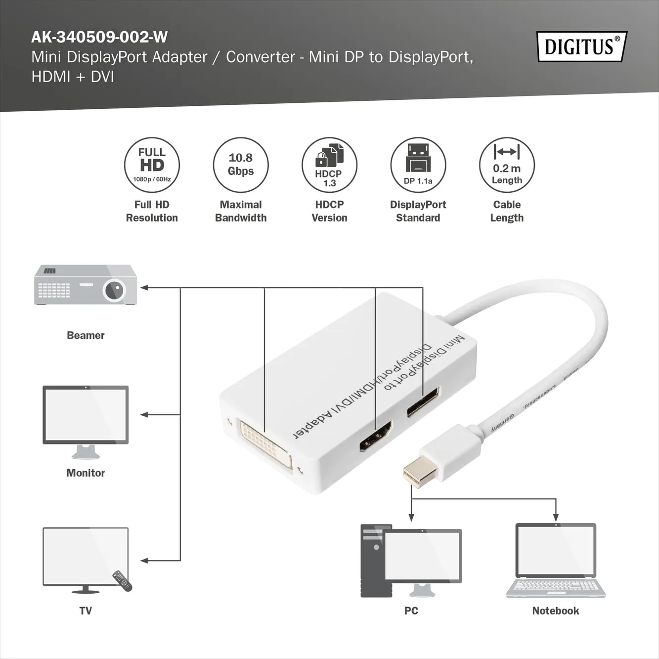 Digitus AK340509002W Adattatore da Mini DisplayPort a HDMI, DVI e DisplayPort - immagine 3