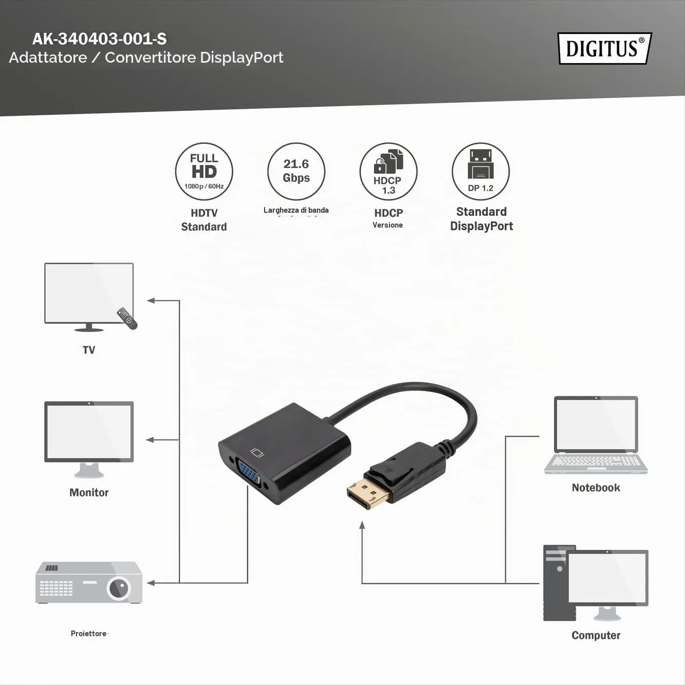 Digitus AK340403001S Cavo Adattatore DisplayPort 1.2 Maschio a VGA 15 Poli Femmina, 15 cm - immagine 3