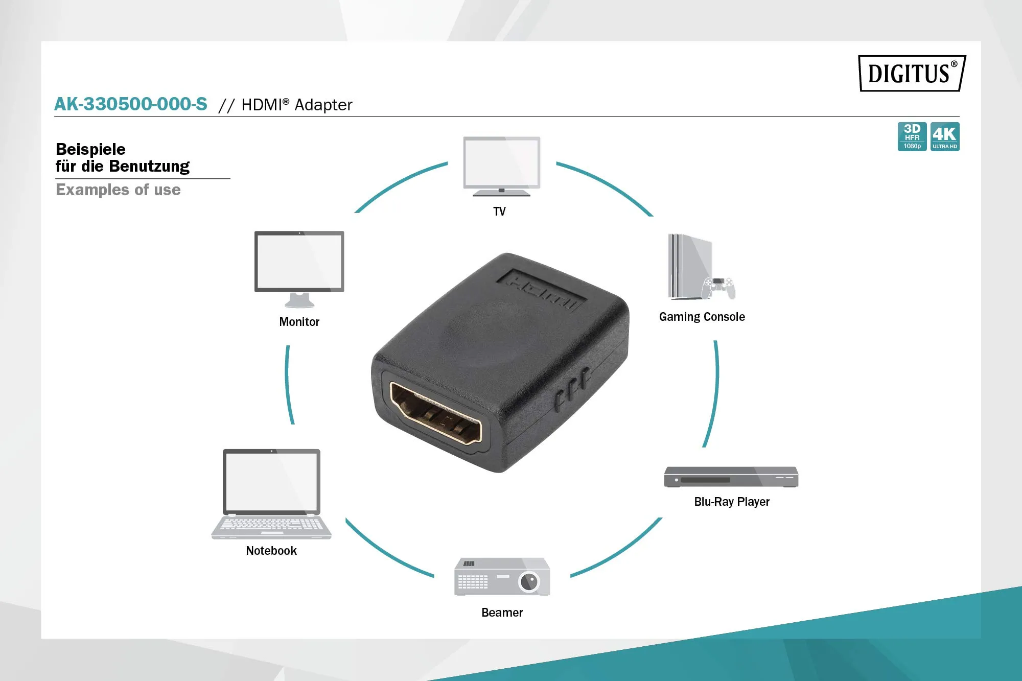 DIGITUS HDMI Adapter Typ A/Bu to Typ A/Bu AK-330500-000-S - immagine 3