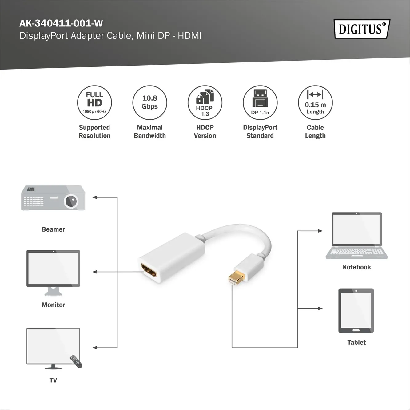 Digitus AK135005 Cavo Adattatore Mini DisplayPort a HDMI, 15 cm - immagine 3