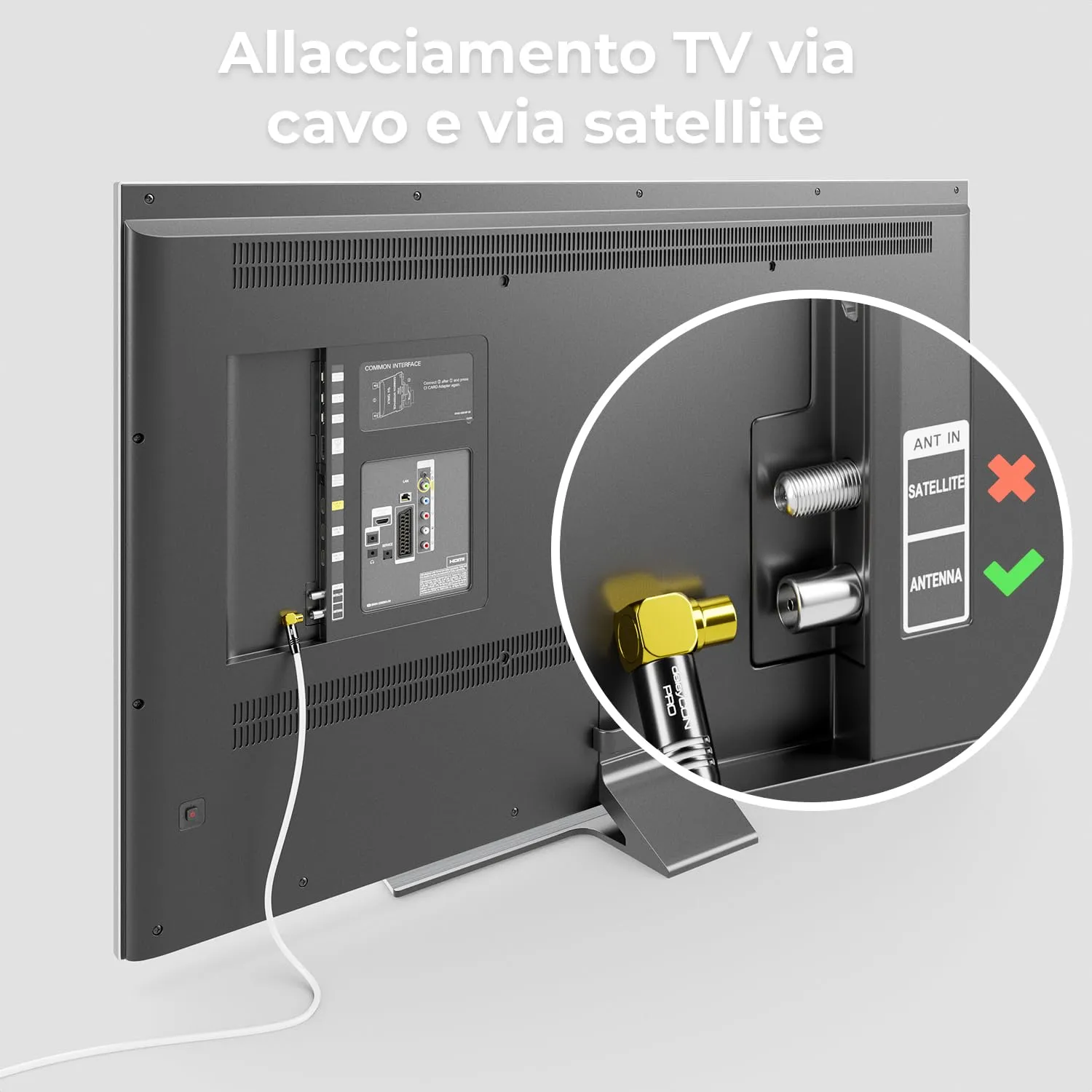 deleyCON Cavo Antenna TV 4K, 2m, Coassiale, Spina IEC 90° a Presa IEC 90°, Bianco - immagine 5