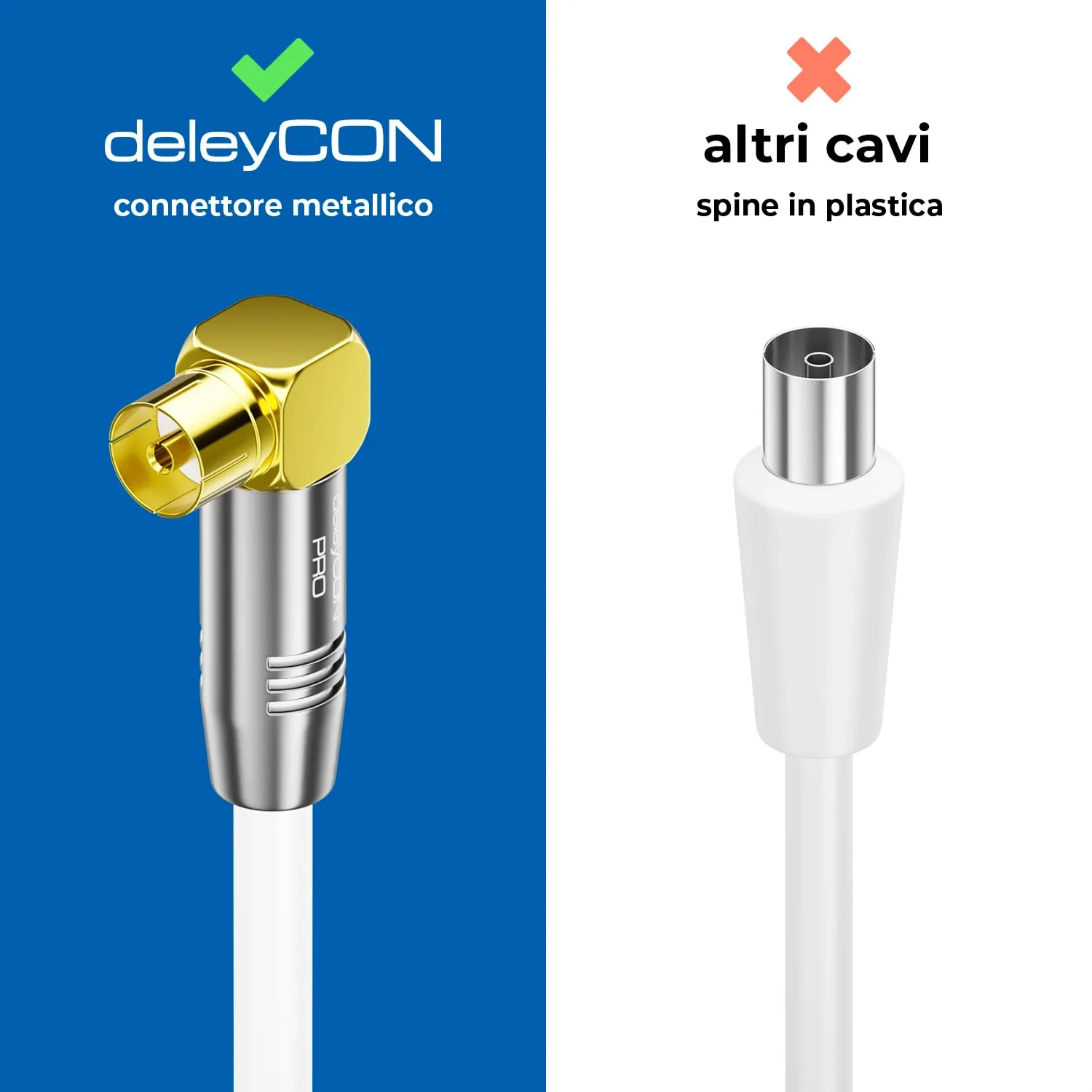 deleyCON Cavo Antenna TV 4K Coassiale, 12,5m, Spina IEC (90°) a Presa IEC (90°), Bianco - immagine 3