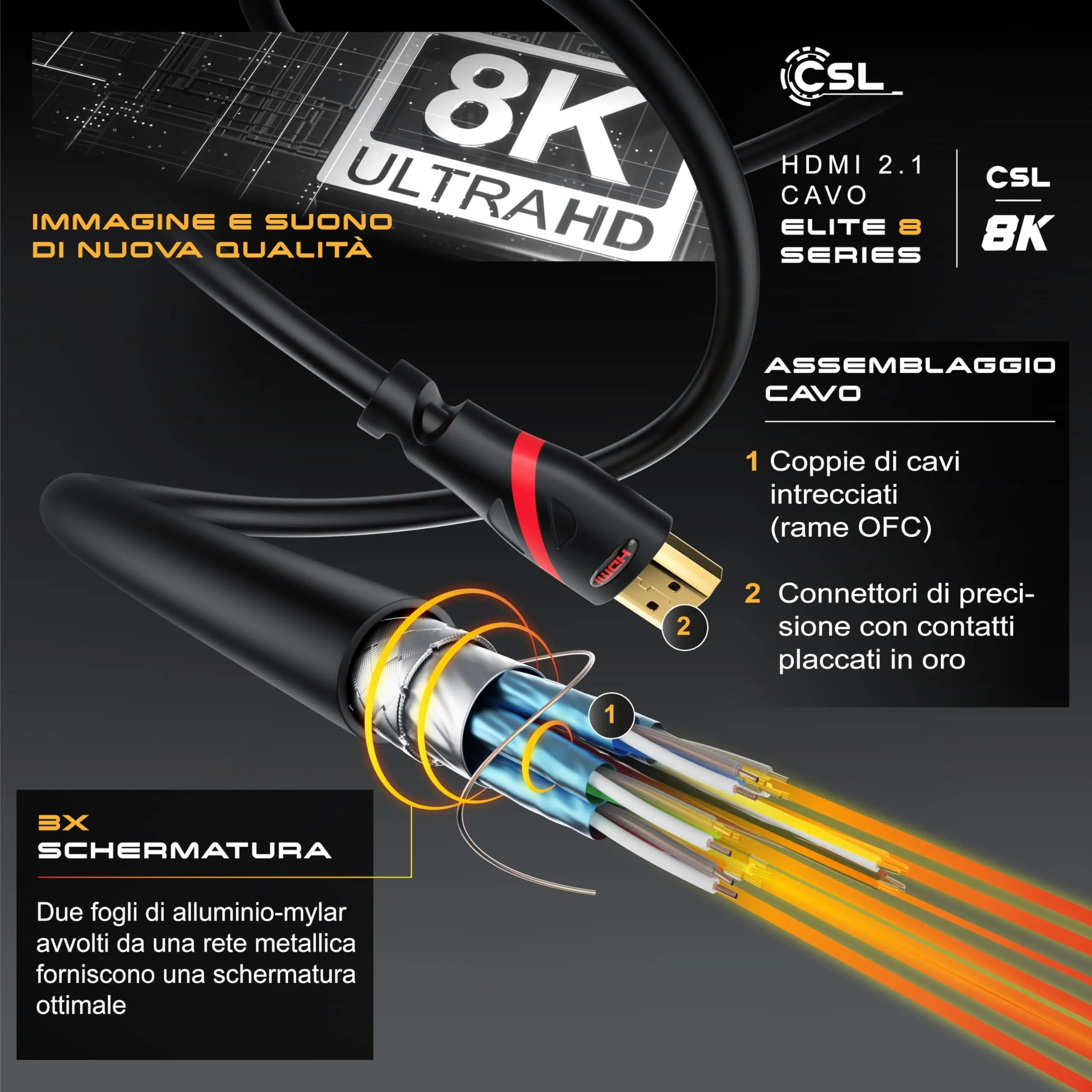 CSL-Computer Cavo HDMI 8K/4K 2.1/2.0 Ultra High Speed, 48 Gbit/s, Ethernet, 15m - Nero - immagine 2