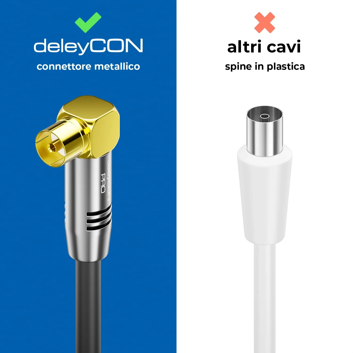 deleyCON Cavo Antenna TV 1m, Coassiale, Spina IEC (90°) a Presa IEC (90°), 4K Ultra HD, Nero - immagine 3