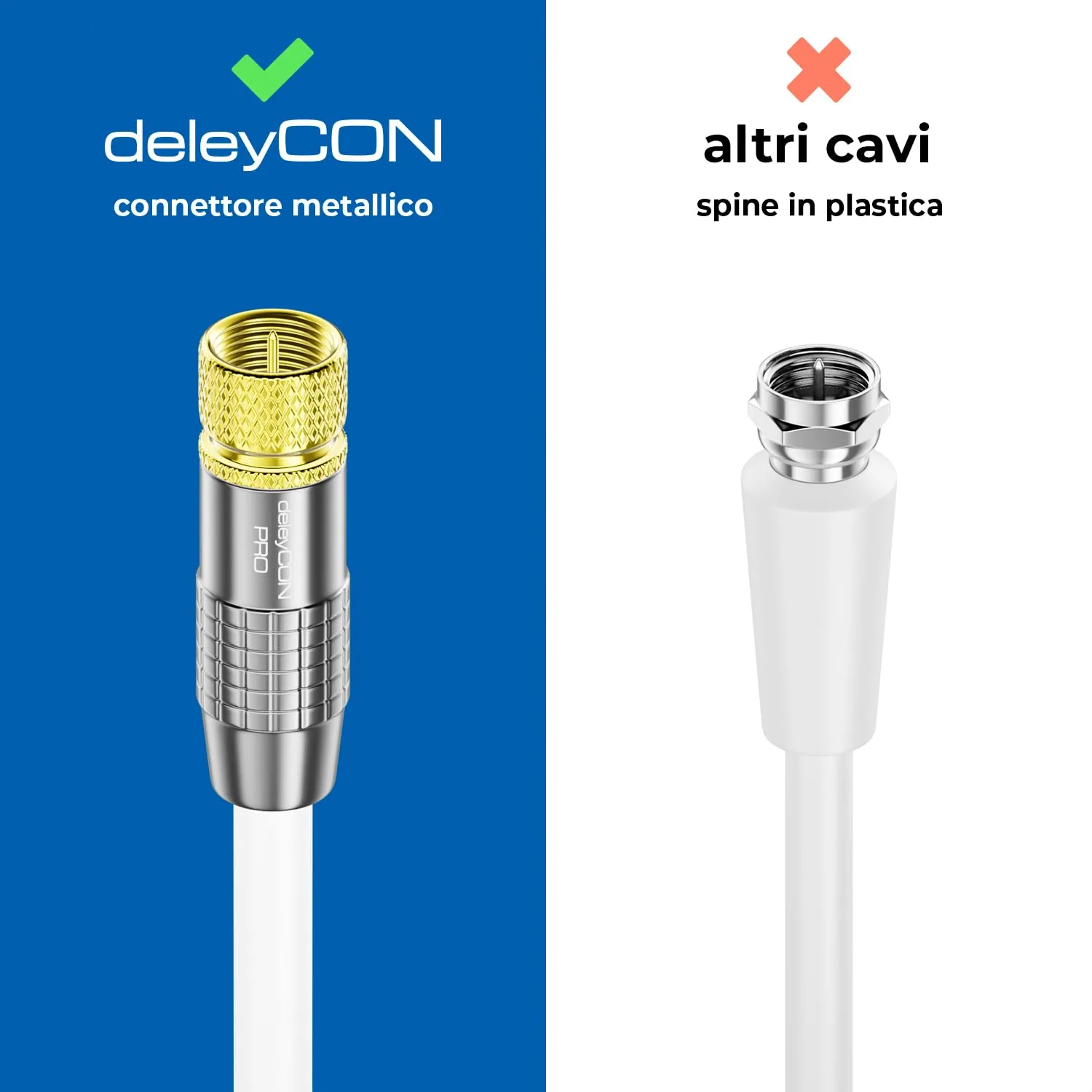deleyCON Cavo Antenna SAT Satellitare Coassiale 12,5m Connettore F 90° a Connettore F Dritto - Bianco - immagine 3