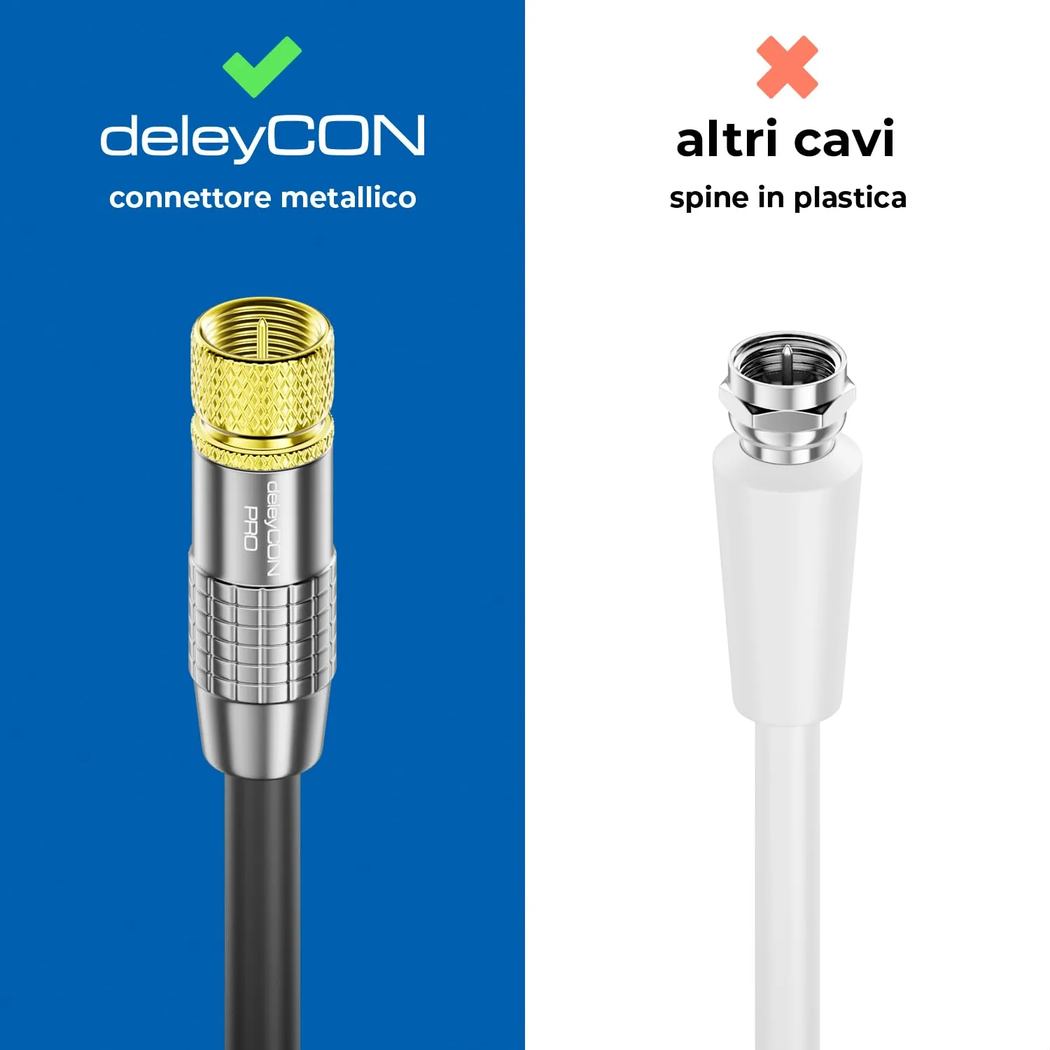 deleyCON Cavo Antenna SAT Coassiale, 1m, Connettore F 90° a Connettore F Dritto, Nero - immagine 3