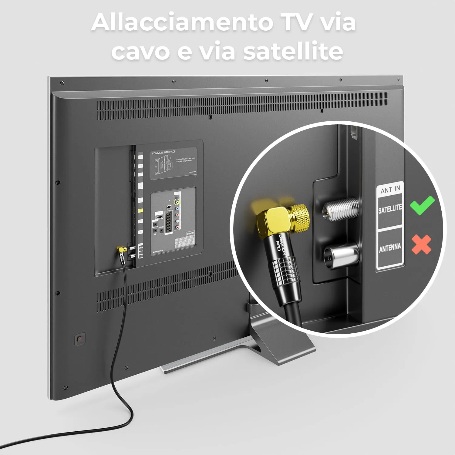 deleyCON Cavo Antenna SAT Coassiale 2m, Connettore F 90° a Connettore F Dritto, Nero - immagine 5