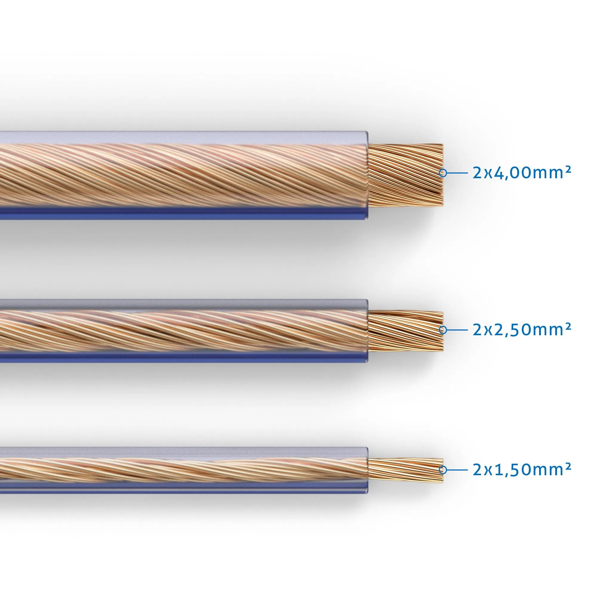 PureLink SP010-025 Speaker Cable 2x2.5 mm² OFC Pure Copper, 25m, Transparent - immagine 3