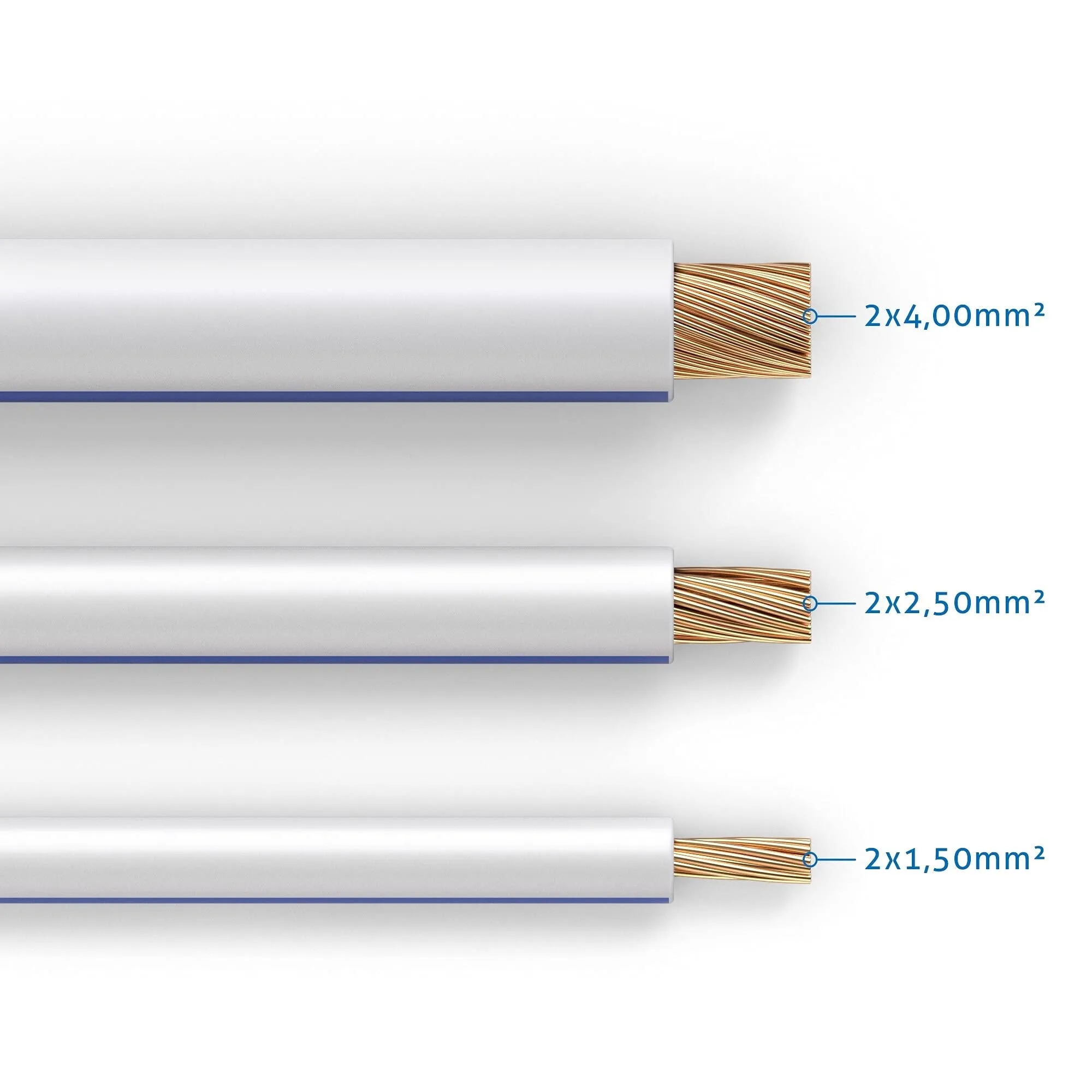 PureLink Cavo per diffusori HiFi 2x1,5 mm² OFC, 10 m, Bianco - immagine 2