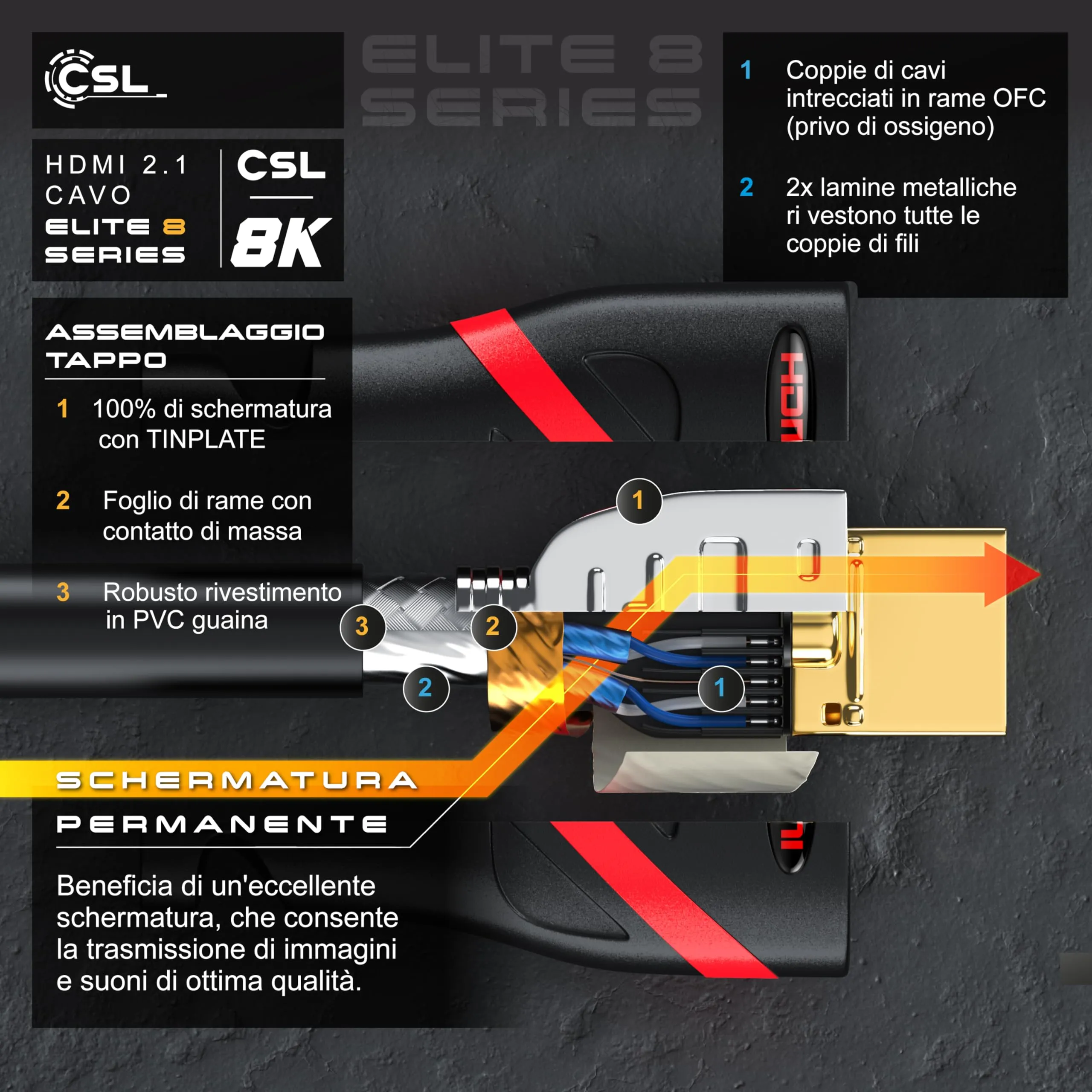 CSL-Computer Cavo HDMI 8K/4K 2.1/2.0 Ultra High Speed, 48 Gbit/s, 10m - Nero - immagine 3