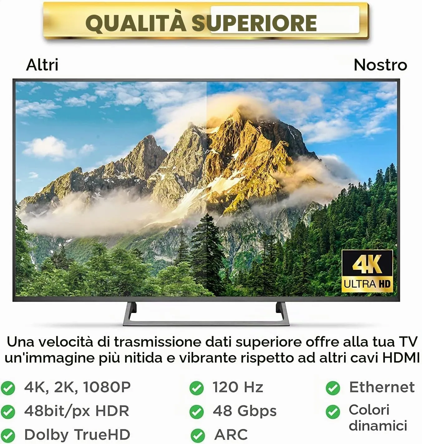 PowerBear Cavo HDMI 4K 15m, Alta Velocità, Nylon Intrecciato, 60Hz, Ultra HD, ARC e CL3 - immagine 4