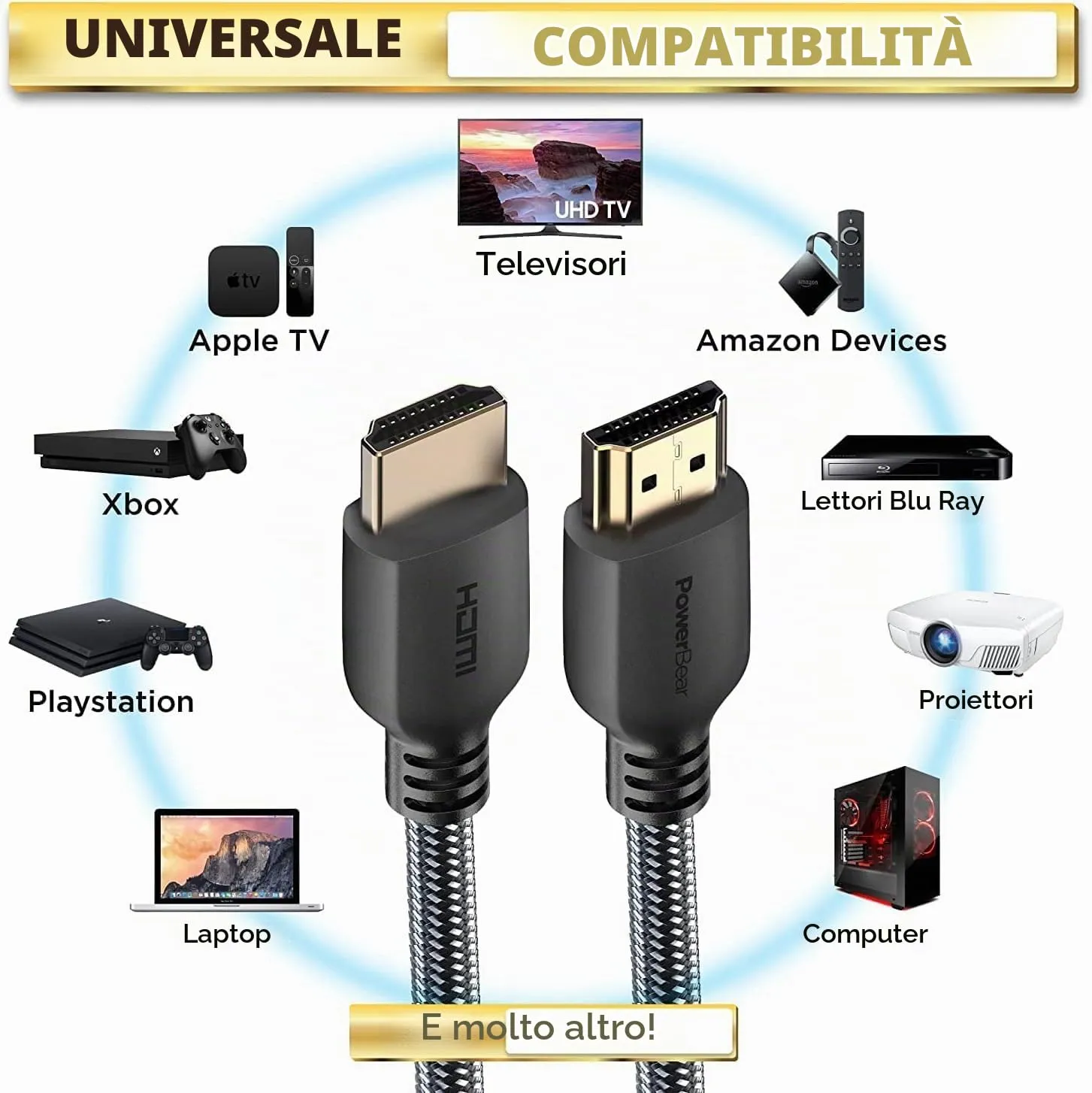 PowerBear Cavo HDMI 4K 15m, Alta Velocità, Nylon Intrecciato, 60Hz, Ultra HD, ARC e CL3 - immagine 5