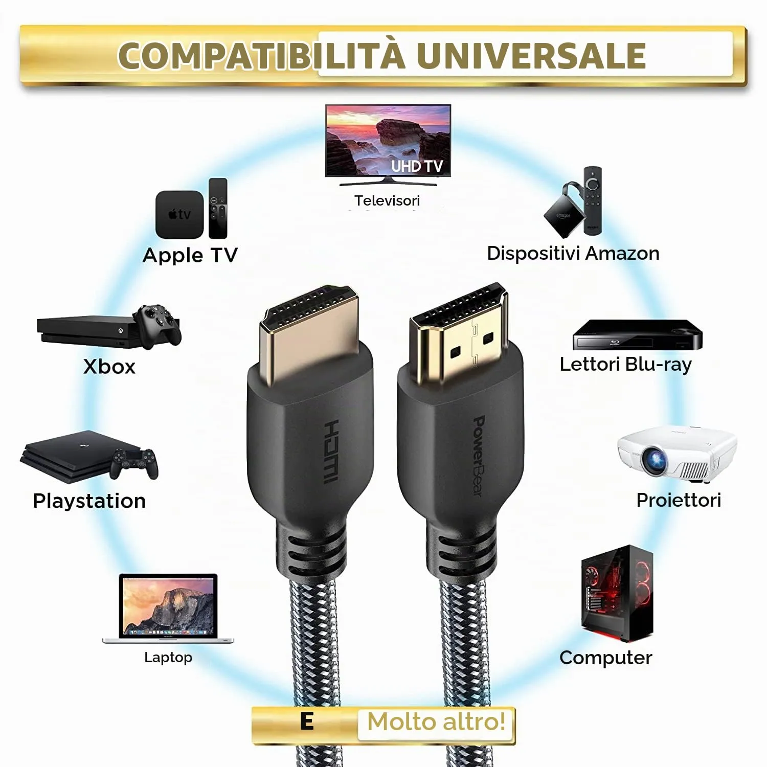 PowerBear Cavo HDMI 4K 2 m, Confezione da 2, 60 Hz, Ultra HD, ARC, Nylon Intrecciato - immagine 5