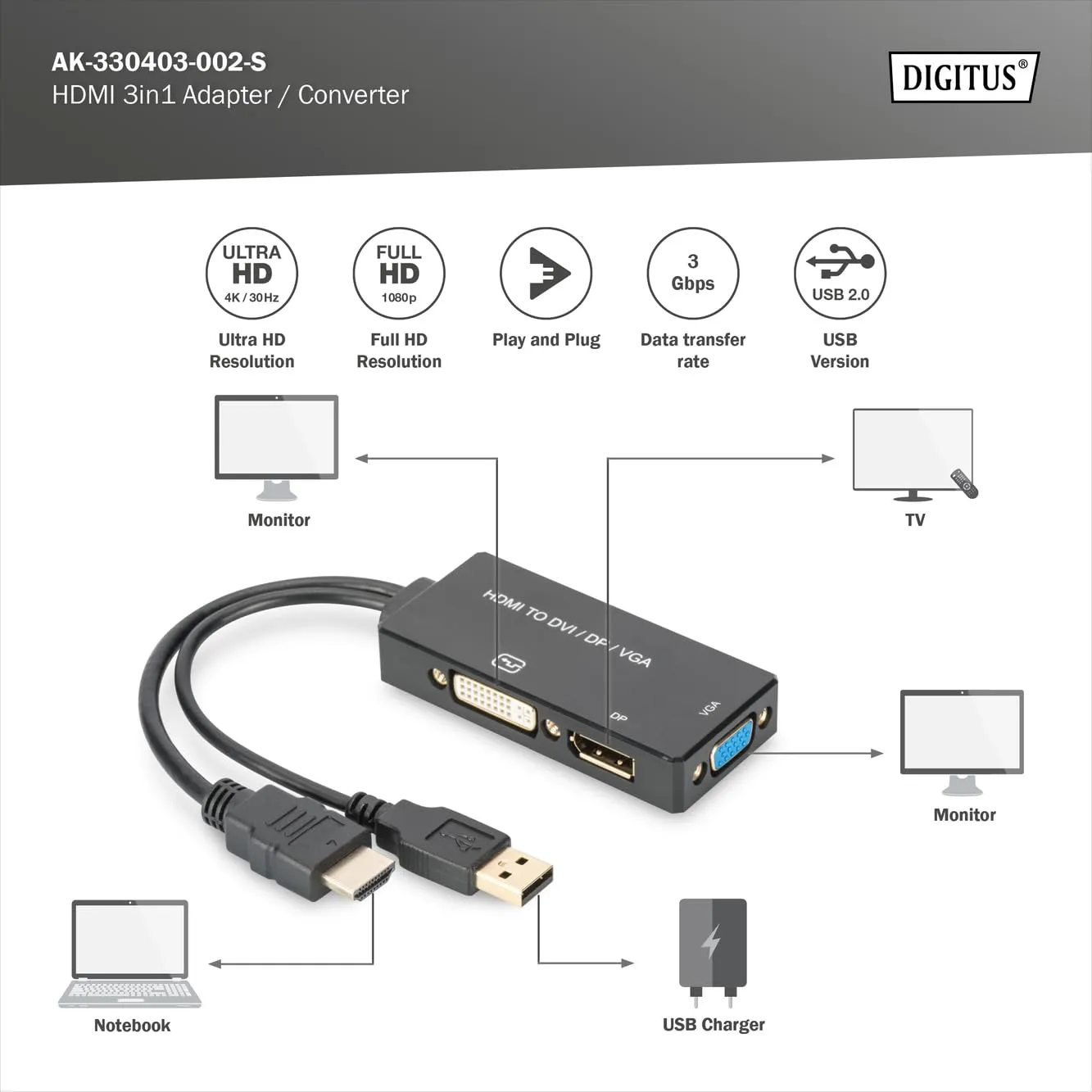 DIGITUS Adattatore Grafico HDMI a DP, DVI-I e VGA, 4K Ultra HD 30Hz, Nero - immagine 3