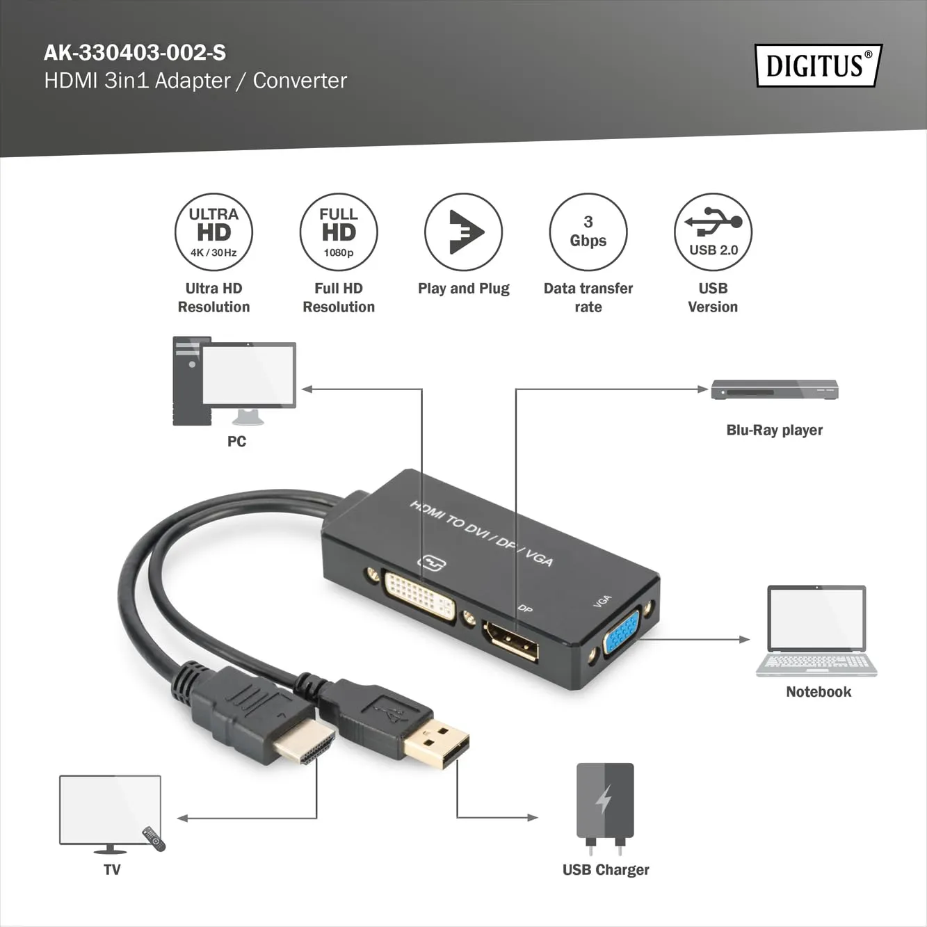 DIGITUS Adattatore Grafico HDMI a DP, DVI-I e VGA, 4K Ultra HD 30Hz, Nero - immagine 4