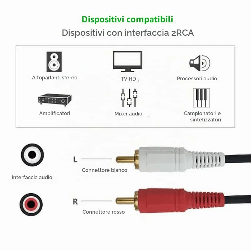 Cablepelado Cavo Audio Stereo Jack 3.5 Maschio a 2 RCA Maschio, 15m, Nero - immagine 4