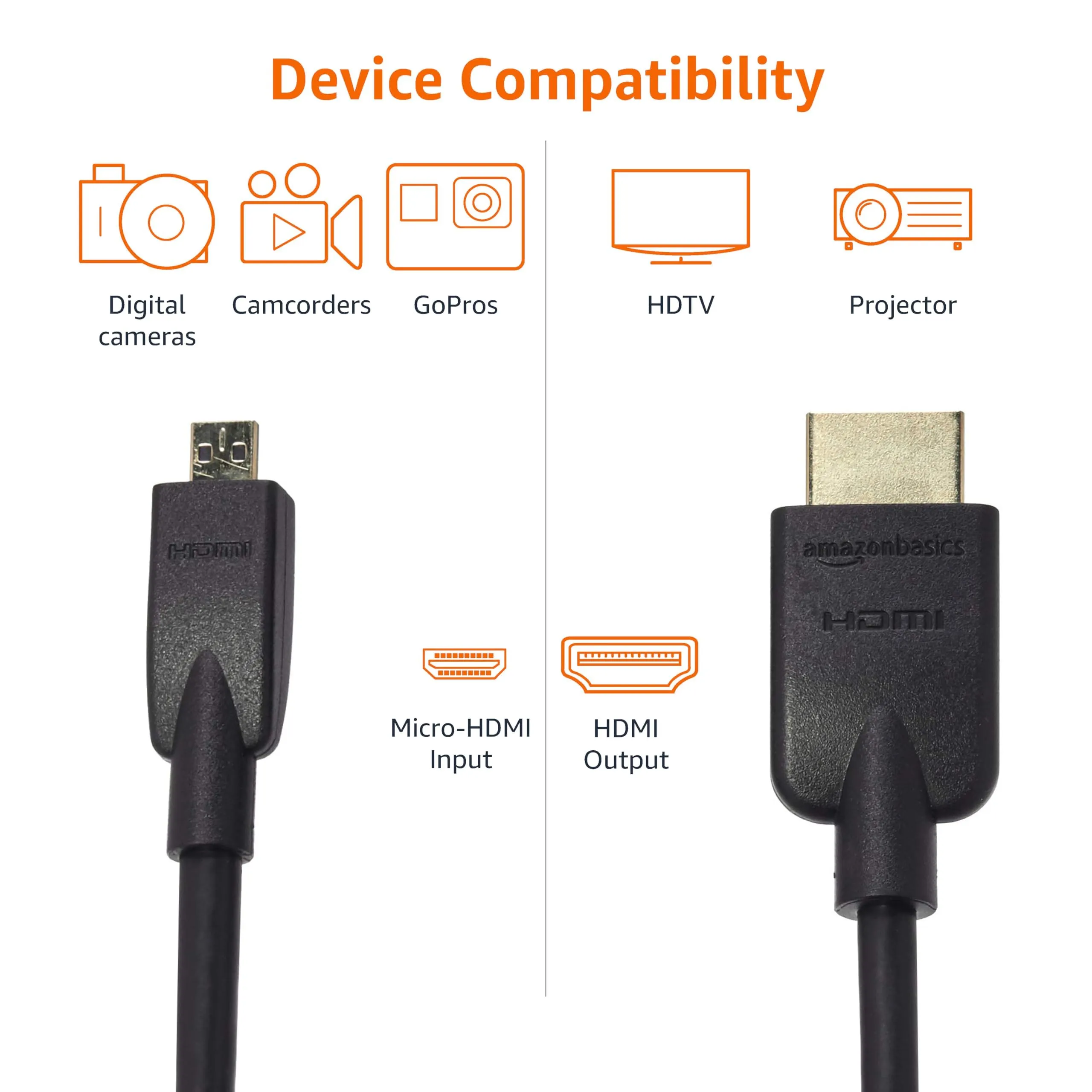 Amazon Basics Cavo Micro HDMI a HDMI, 1.8 m, Nero - immagine 6