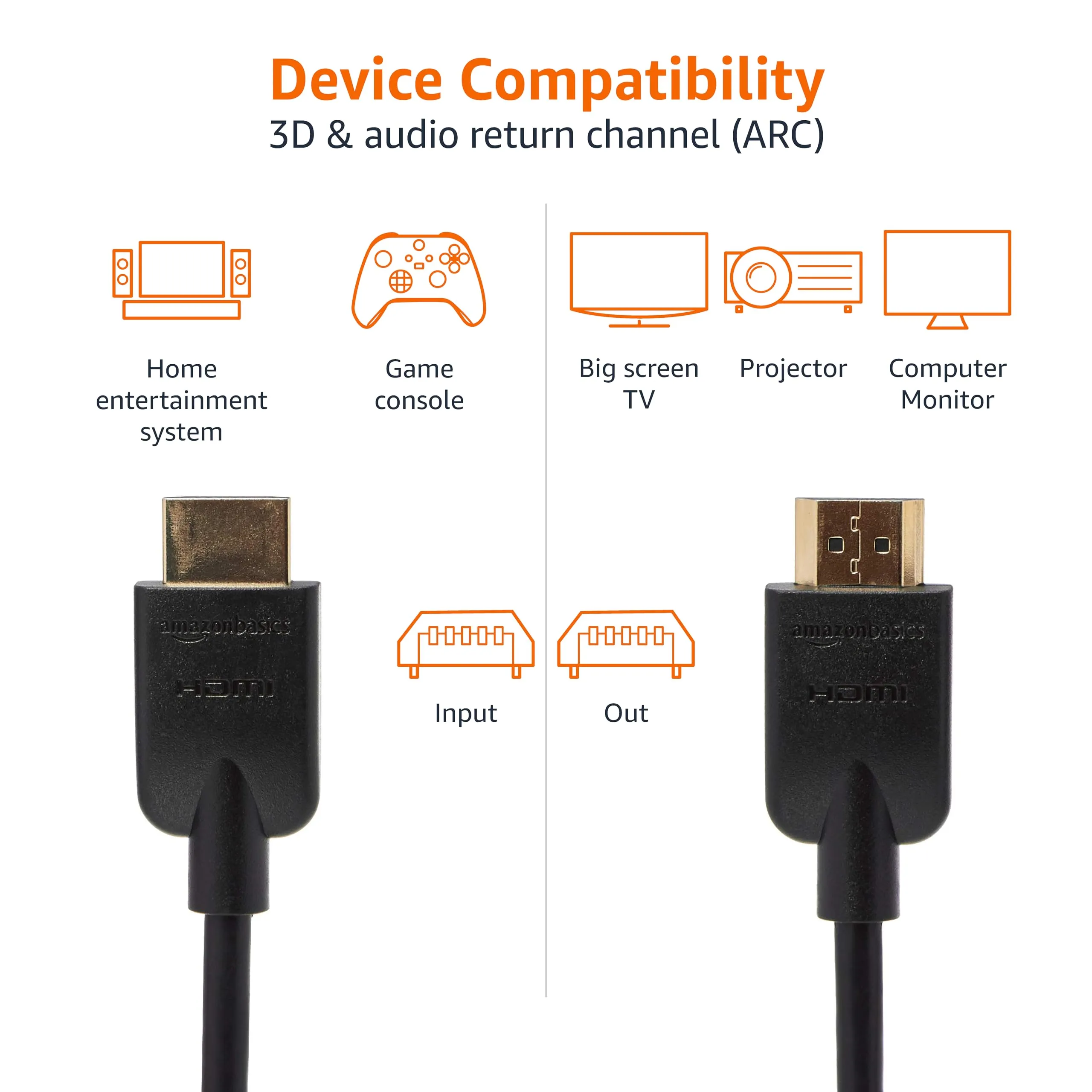 Amazon Basics Cavo HDMI Flessibile, 0.3 m, Nero - immagine 4